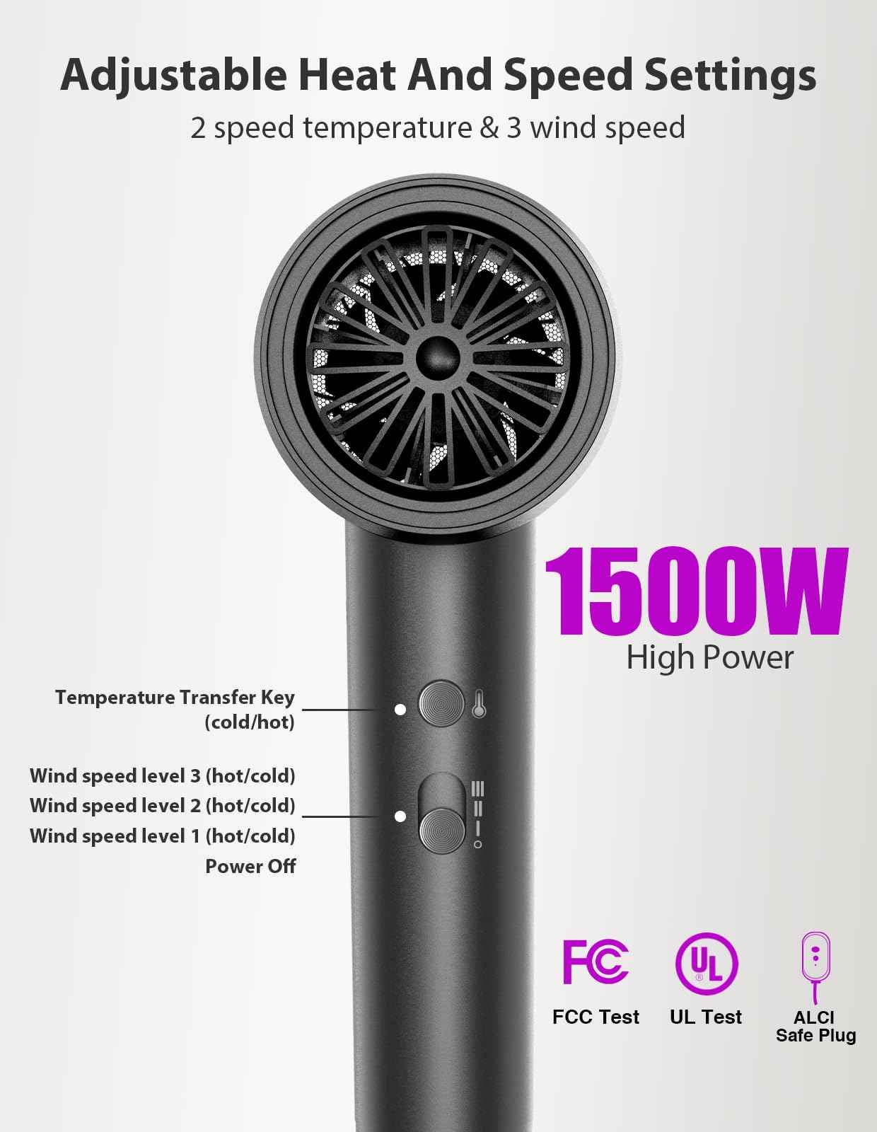 Hair Dryer, 3 Min Fast Drying-110000 RPM Professional High Speed Blow Dryer 200 Millions Negative Ionic Care Hair Dryer, Low Noise Thermo-Control Hairdryer, Travel with Secure Lock Nozzle (Black)