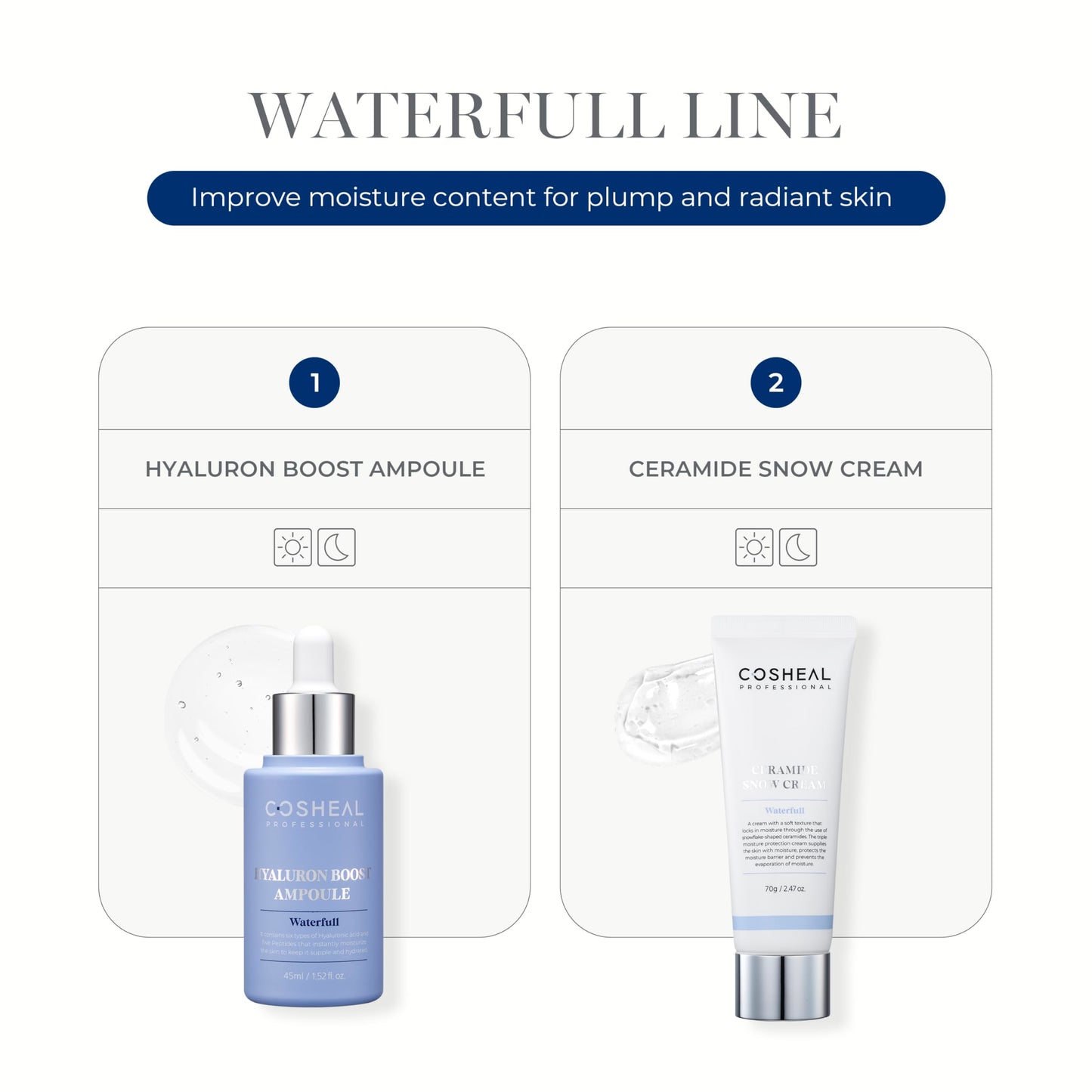 COSHEAL Hyaluron Boost Ampoule 1.52 fl oz, Deep Hydration Serum with 6 Types of Hyaluronic Acids & 5 Peptides, Barrier Support & Glass Skin Glow, Non-greasy, Hypoallergenic, Korean Skin care