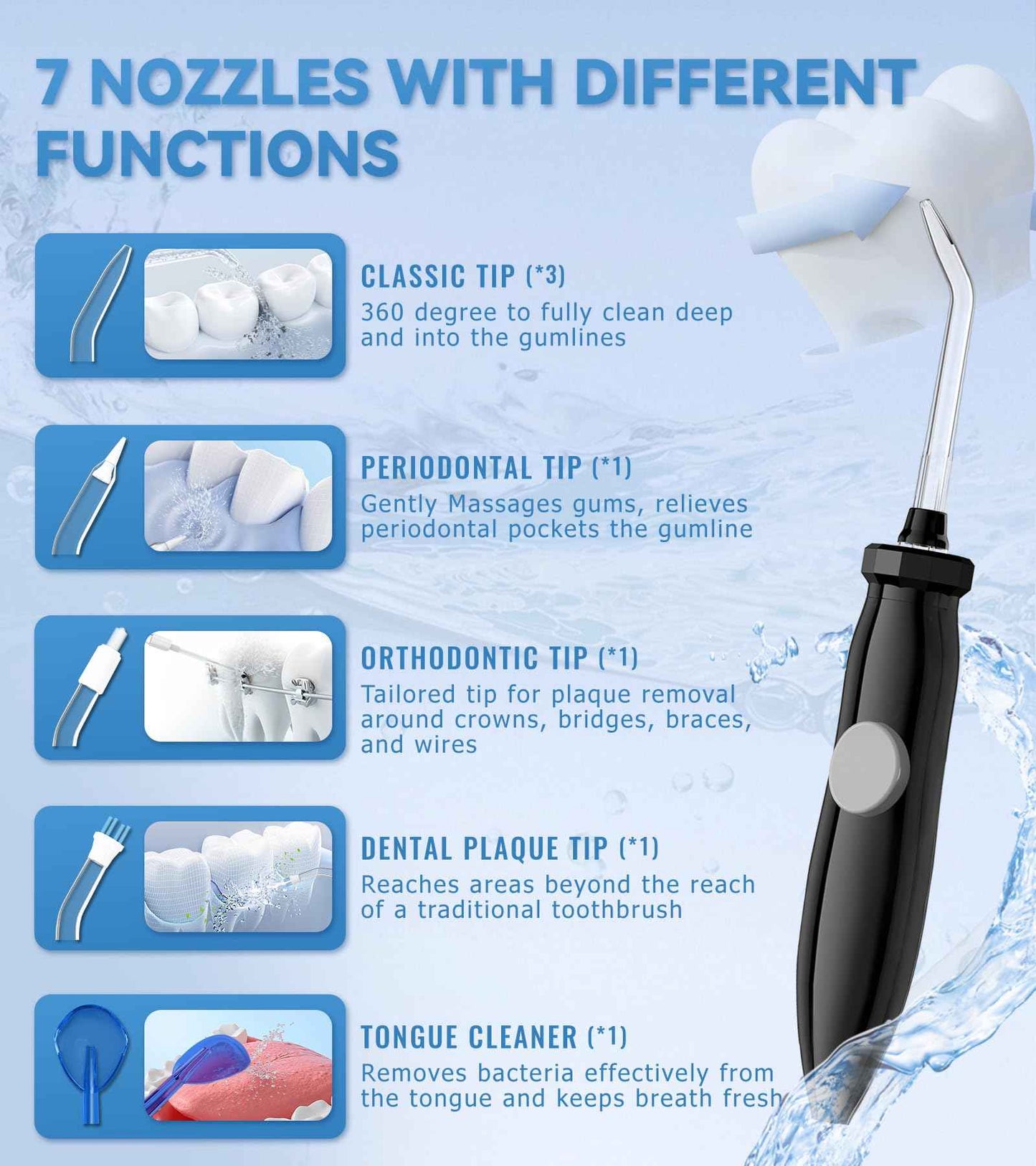 HEYAXA Water Dental Flosser for Teeth Cleaning with 1000ML Large Capacity and UV Storage, 10 Adjustable Pressure Electric Oral Irrigator with 7 Jet Tips, Gifts for Dental Health Seekers (Black)
