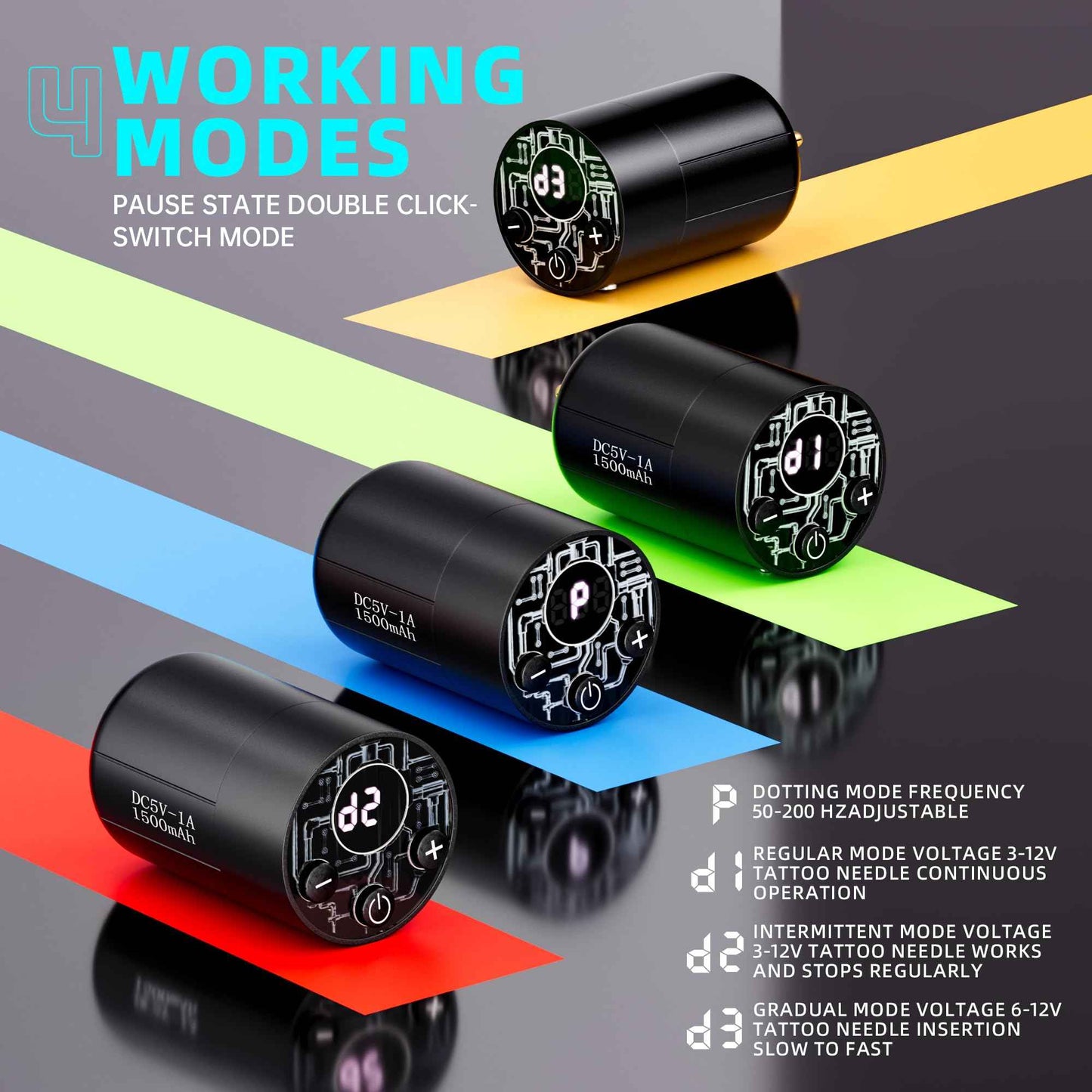 MIHERT Tattoo Gun Kit with Wireless Rotary Tattoo Machine, 1500mAh Battery, 20 Tattoo Cartridge Needles, 7 Tattoo Inks, Tattoo pen for Beginners and Professionals (TK-SZ-BG01)