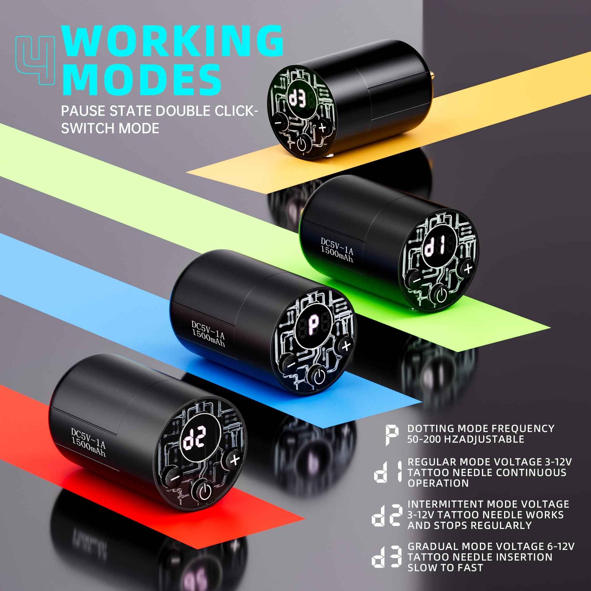 MIHERT Tattoo Gun Kit with Wireless Rotary Tattoo Machine, 1500mAh Battery, 20 Tattoo Cartridge Needles, 7 Tattoo Inks, Tattoo pen for Beginners and Professionals (TK-SZ-BG01)