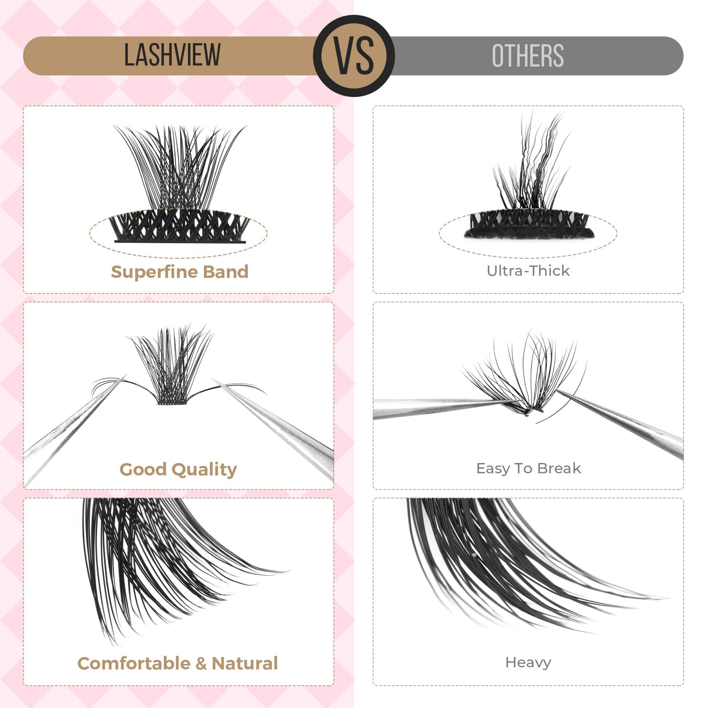 LASHVIEW Lash-Extension-Clusters 168pcs D Curl Lash Clusters Natural Look Cluster Lashes Extensions Super Thin Band & Soft Lashes Reusable 9-16mm MIX (56D)