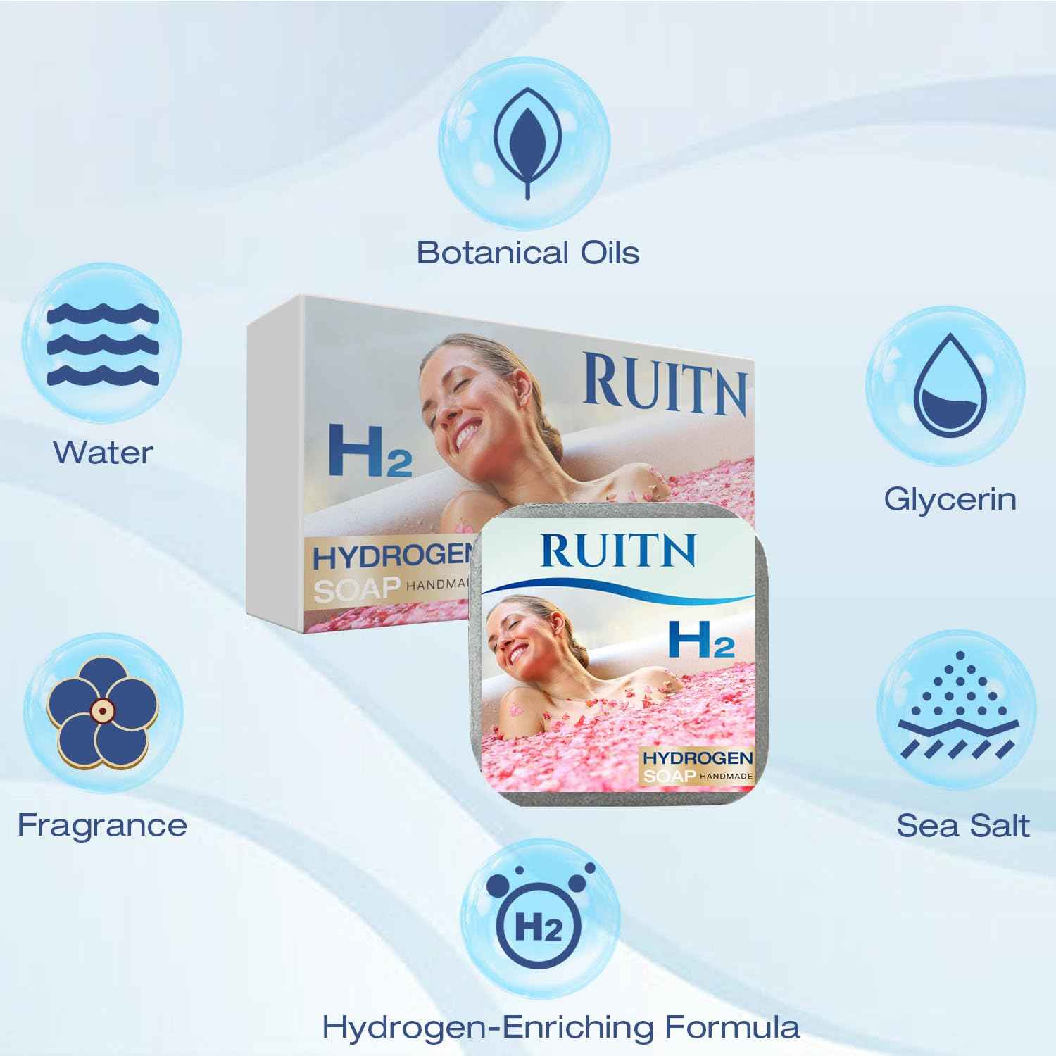RUITN Hydrogen Bath Bar Soaps, H2 Soap Bar with Refreshing Botanical Scent, for Bathing, Washing Face & Hands, Deep Hydration & Anti-Aging for All Skin Types,Hydrogen-rich Face Soap 2 Bars
