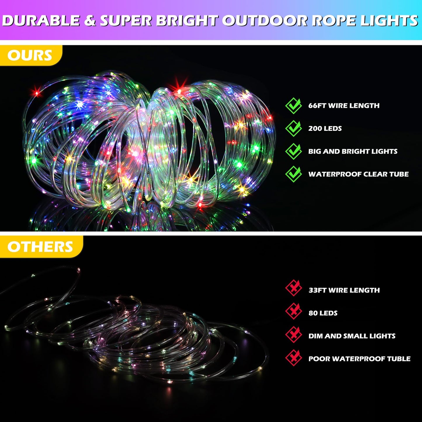 SURLED 66Ft Rope Lights Outdoor String Lights Plug in, 200 LED 16 Colors with Remote Control, Waterproof Outdoor Rope Lights for Patio Garden Bedroom Wedding Halloween Christmas Birthday