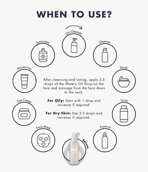 DearKlairs Fundamental Watery Oil Drop | Water Based Serum with Rich Hydration, Facial Oil, 1.69 Fl Oz