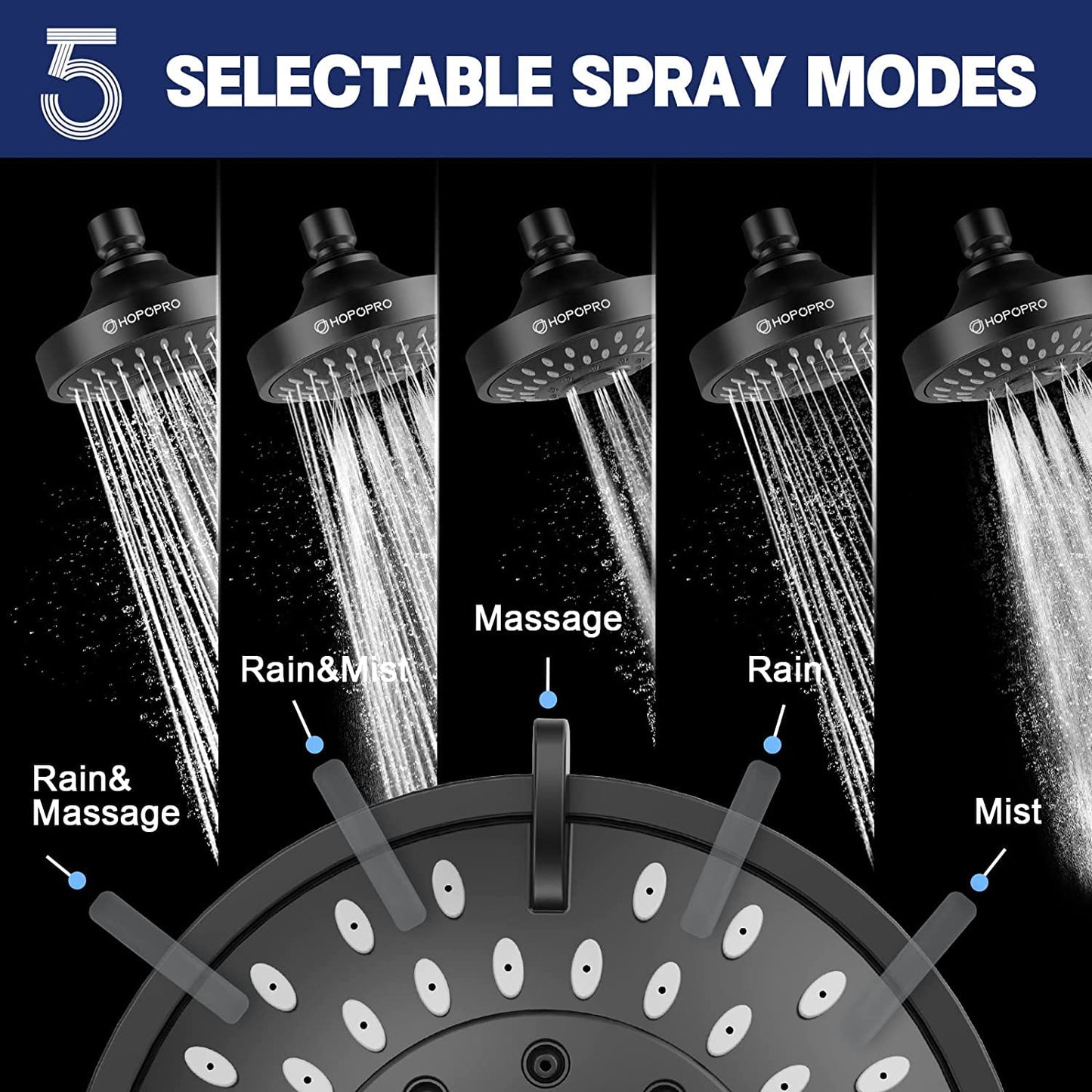 HOPOPRO 5-Mode High Pressure Shower Head - Consumer Reports, The Washington Post, NBC News, TODAY TV Show Recommended - High Flow Fixed Showerheads Bathroom Rain Showerhead (4 Inch Matte Black)