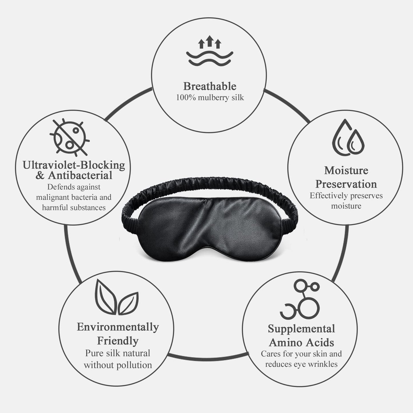 Silk Sleep Mask Eye Mask Blindfold with Double Layer Silk Filling and Elastic Strap for Full Night's Sleep, Travel and Nap, Soft Eye Cover Eyeshade with Luxury Bag and Ear Plugs by OLESILK (Black)