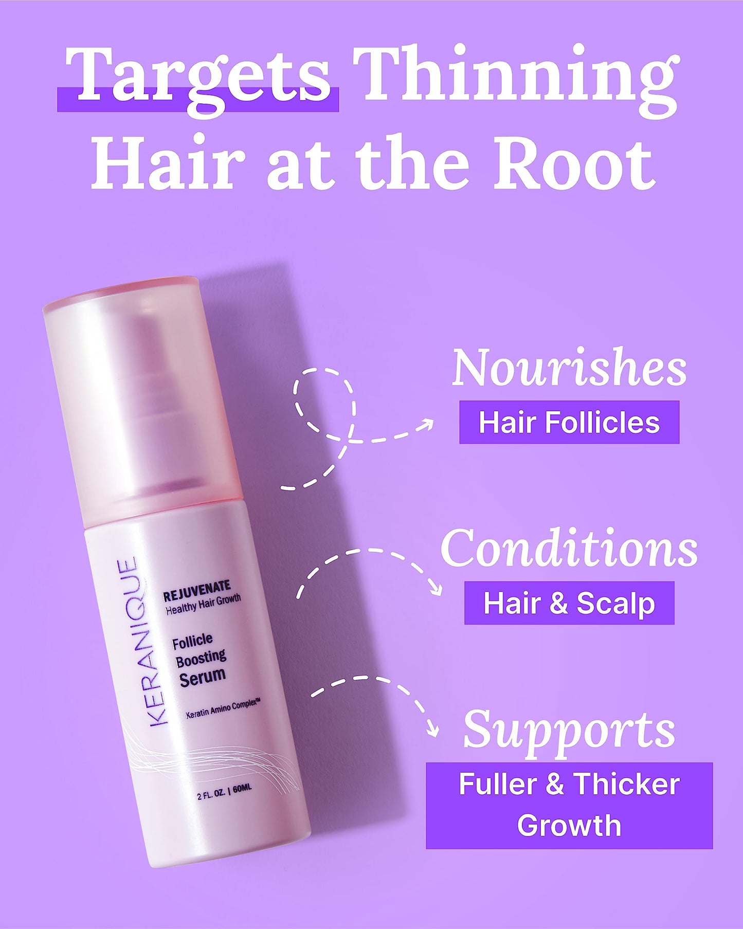 Keranique Follicle Booster Hair Serum - Advanced Hair Thinning Serum for Density Restoration - Keratin Enriched Hair Follicle Stimulator Spray - Hair Thickening Serum for Thicker and Fuller Growth