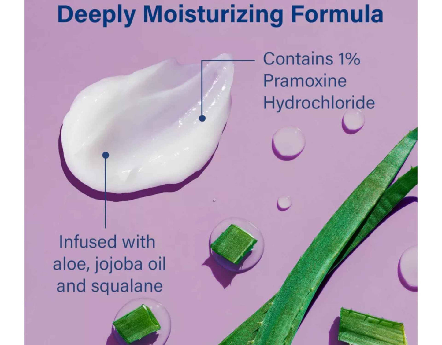 Sarna Sensitive Anti-Itch Lotion Steroid-Free with 1% Pramoxine Hydrochloride, with Aloe, Squalane, and Jojoba Oil 7.5 fl oz (Pack of 2)