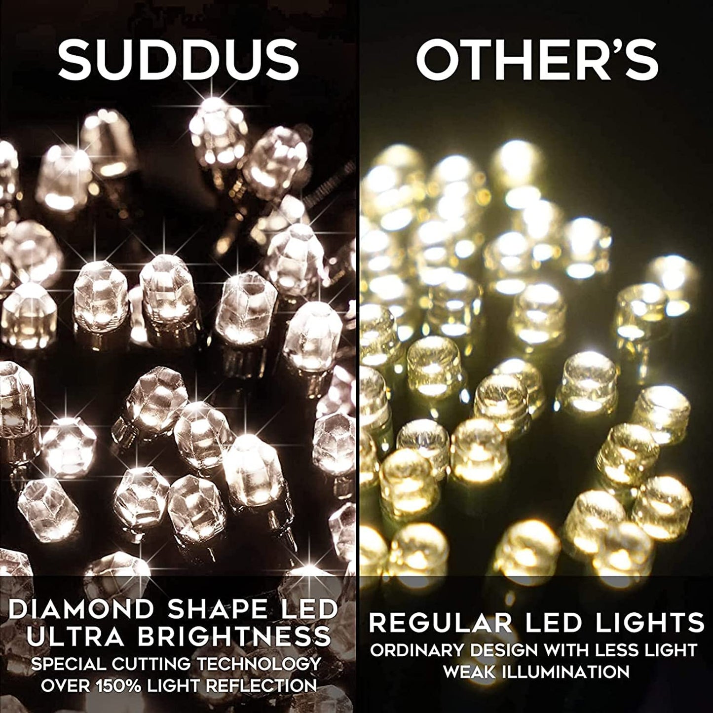 suddus White Christmas Tree Lights Outdoor, 66ft 200 LED Christmas String Lights with 8 Modes, Twinkle Lights for Christmas Tree, Bedroom, Backyard, Patio, Porch, House Decoration, Warm White