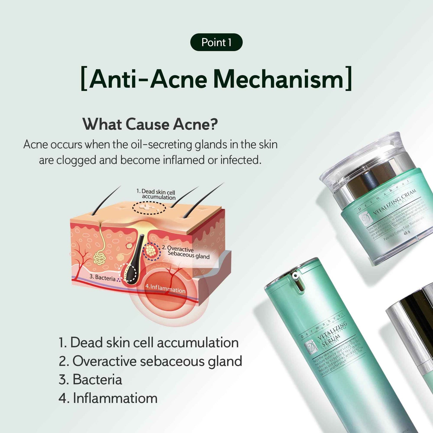 Dermaheal Vitallizing Serum, Korea Skin Care Brand, Made In Korea, (40g/1.3 fl oz)