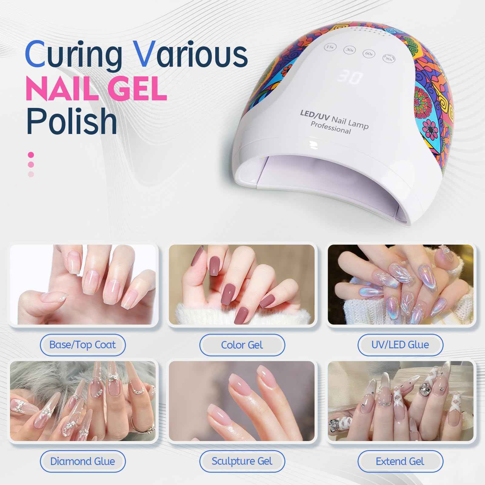 Goodoo UV LED Nail Lamp, 48W Nail Dryer for Gel Polish with 4 Timer Settings & LCD Display and Automatic Sensor, Professional UV Dryer for Home Salon