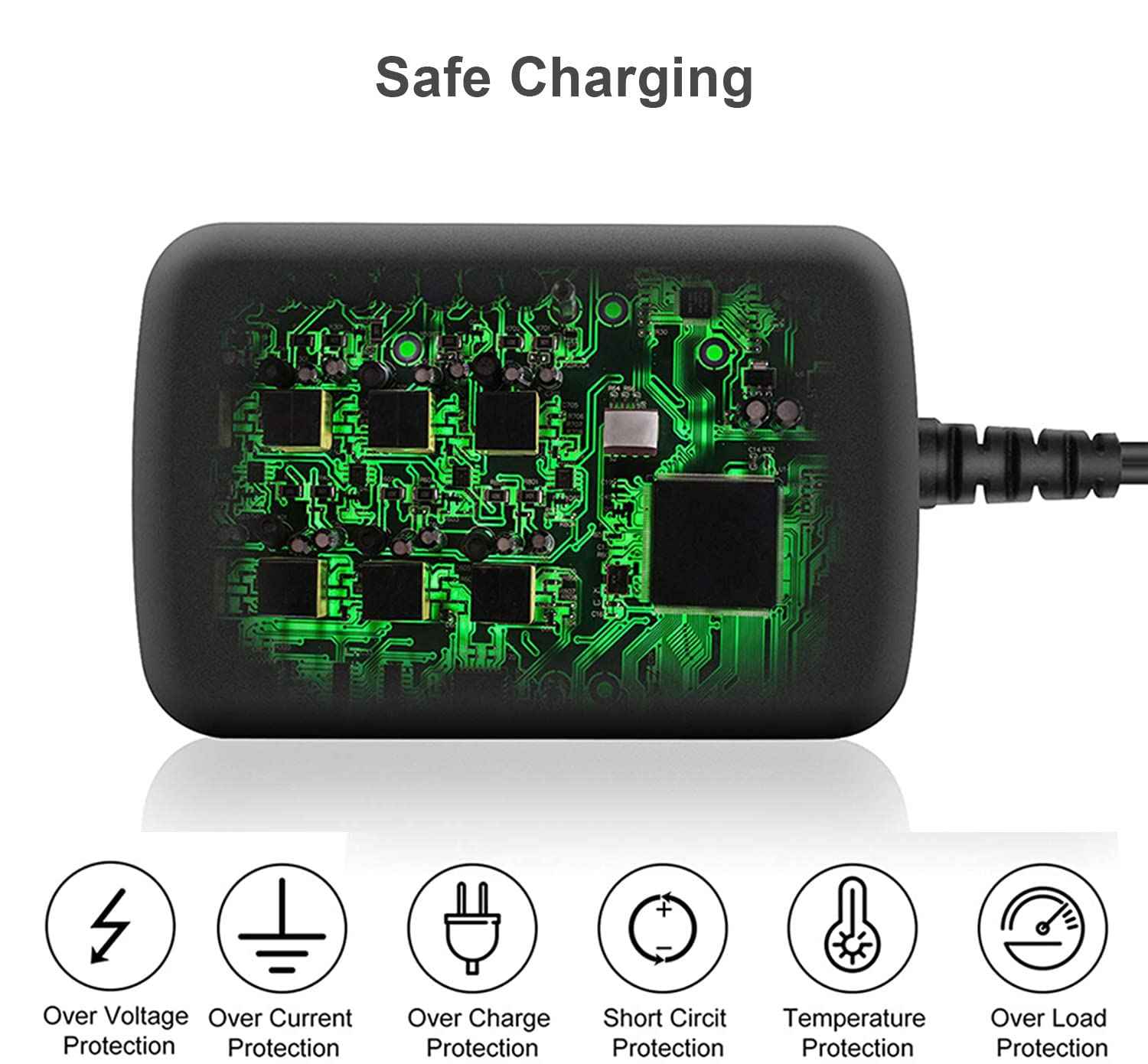 SYXLCH 8V Charger Compatible with Philips HQ840 MG3000 MG3750