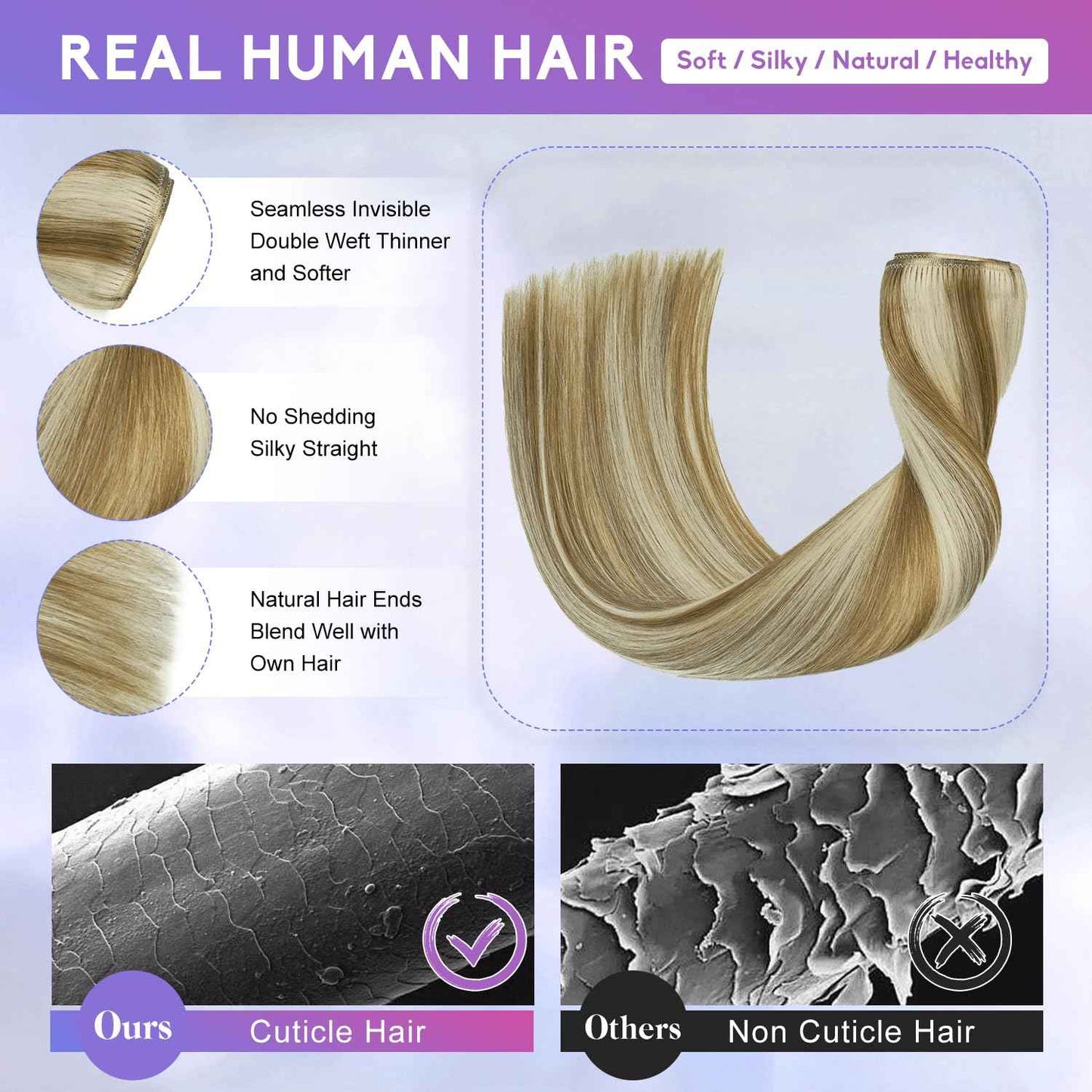ZNXDJXE Blonde Clip in Hair Extensions Real Human Hair, 14 Inch 75g Natural Human Hair, Remy Human Hair Extensions Cip ins for Women 8pcs Per Set #16/22 Light Blonde Highlighted Golden Blonde