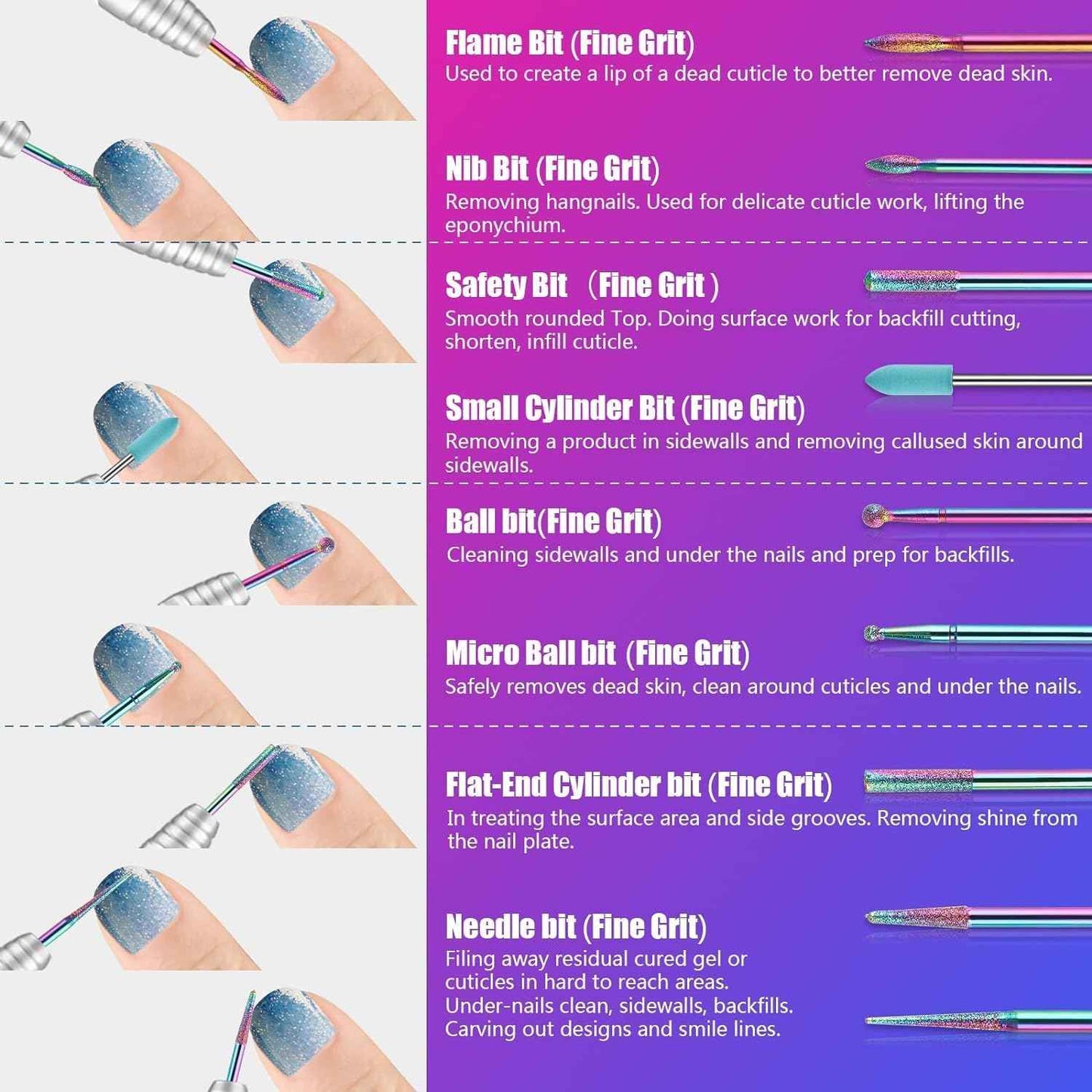 Nail Drill Bits Set with Storage Case: 30pcs 3/32 Inch Carbide Diamond Ceramic Professional Salon Kit for Acrylic Nails, Multi-Function for Women Nail Artists Manicure Pedicure (Pink)