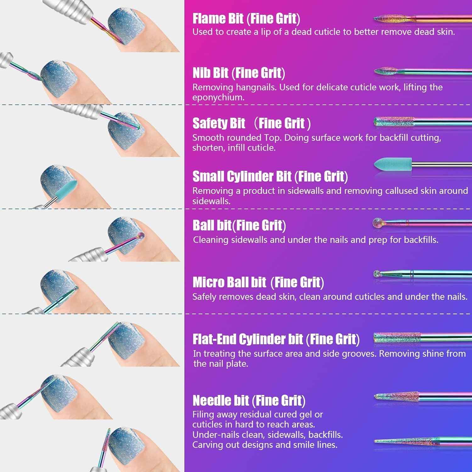 Nail Drill Bits Set with Storage Case: 30pcs 3/32 Inch Carbide Diamond Ceramic Professional Salon Kit for Acrylic Nails, Multi-Function for Women Nail Artists Manicure Pedicure (Pink)