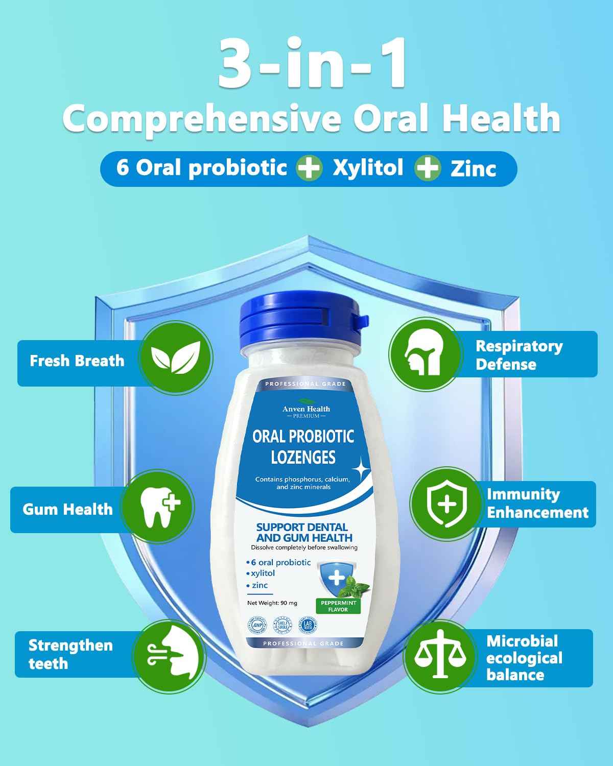 Anven Health Oral Probiotics Lozenges for Mouth Bad Breath & Gum Repair - 6 Strains with Prebiotic, Zinc & Ca for Dry Mouth Relief, Enamel Shield, Mint Flavor with Xylitol - 90 Lozenges, Sugar-free