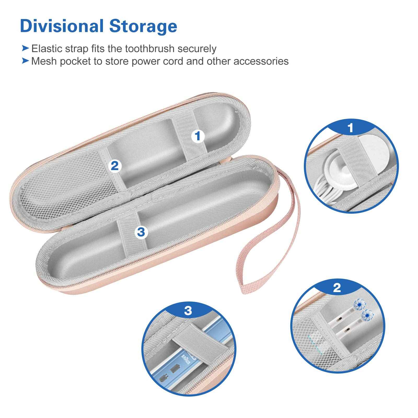 ProCase Travel Case for Oral-B/Oral-B Pro Smartseries/IO Serie Sonicare ProtectiveClean Electric Toothbrush, Hard EVA Case Cover Storage Bag Holder with Mesh Pocket for Accessories -Rosegold
