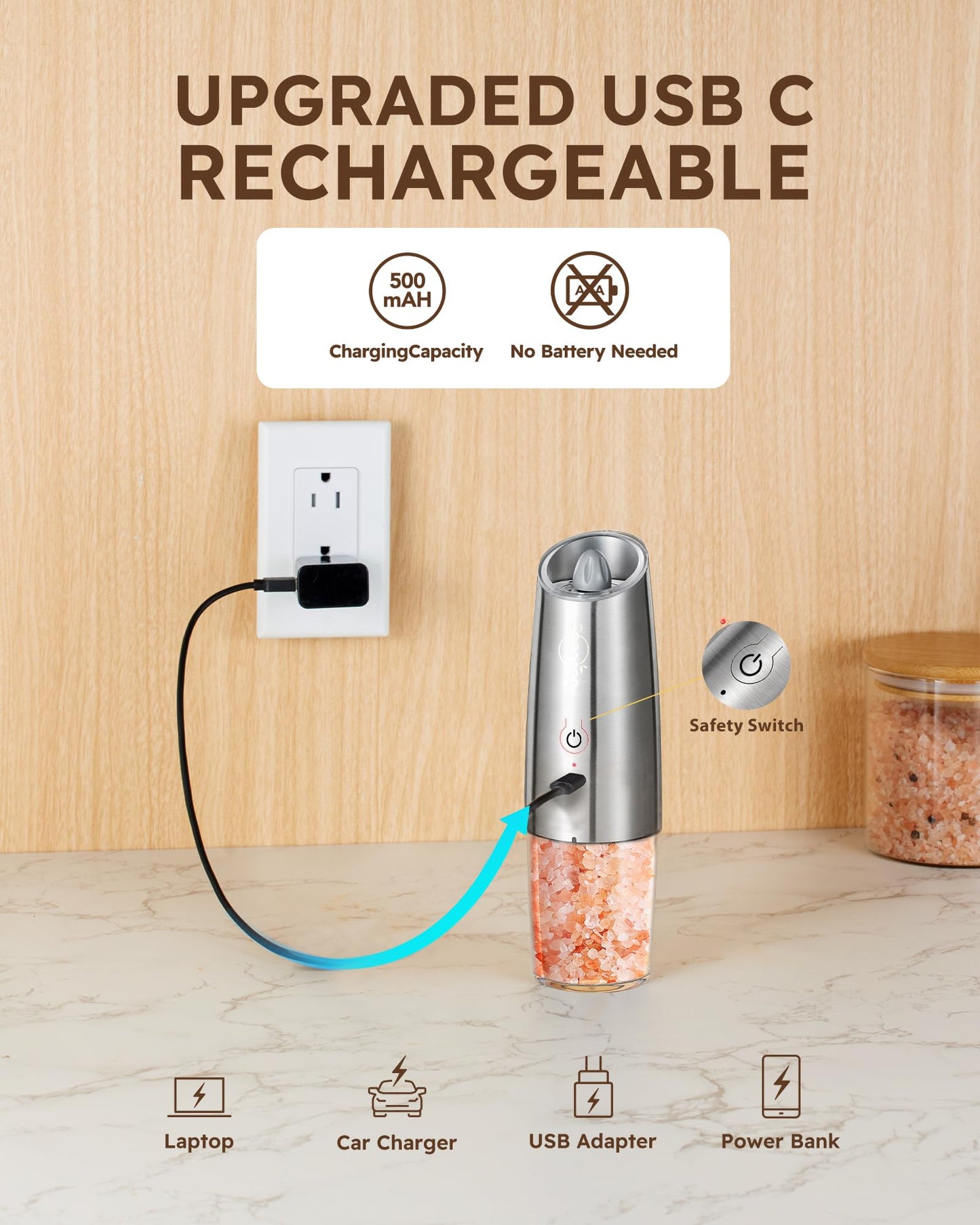 Sangcon Gravity Electric Salt and Pepper Grinder Set RECHARGEABLE Automatic Salt Pepper Shakers USB-C No Battery Needed - LED Light One Hand Operation, Adjustable Coarseness Pepper Mill Set