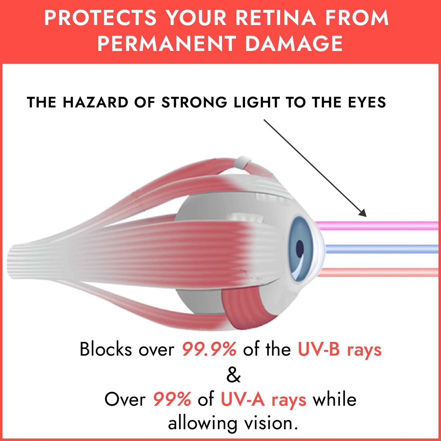 Super Sunnies UV Eye Protection FDA Compliant Eyeshields, Tanning Bed Goggles, Red Light Theraphy Glasses with Strap - 12 Pack Random