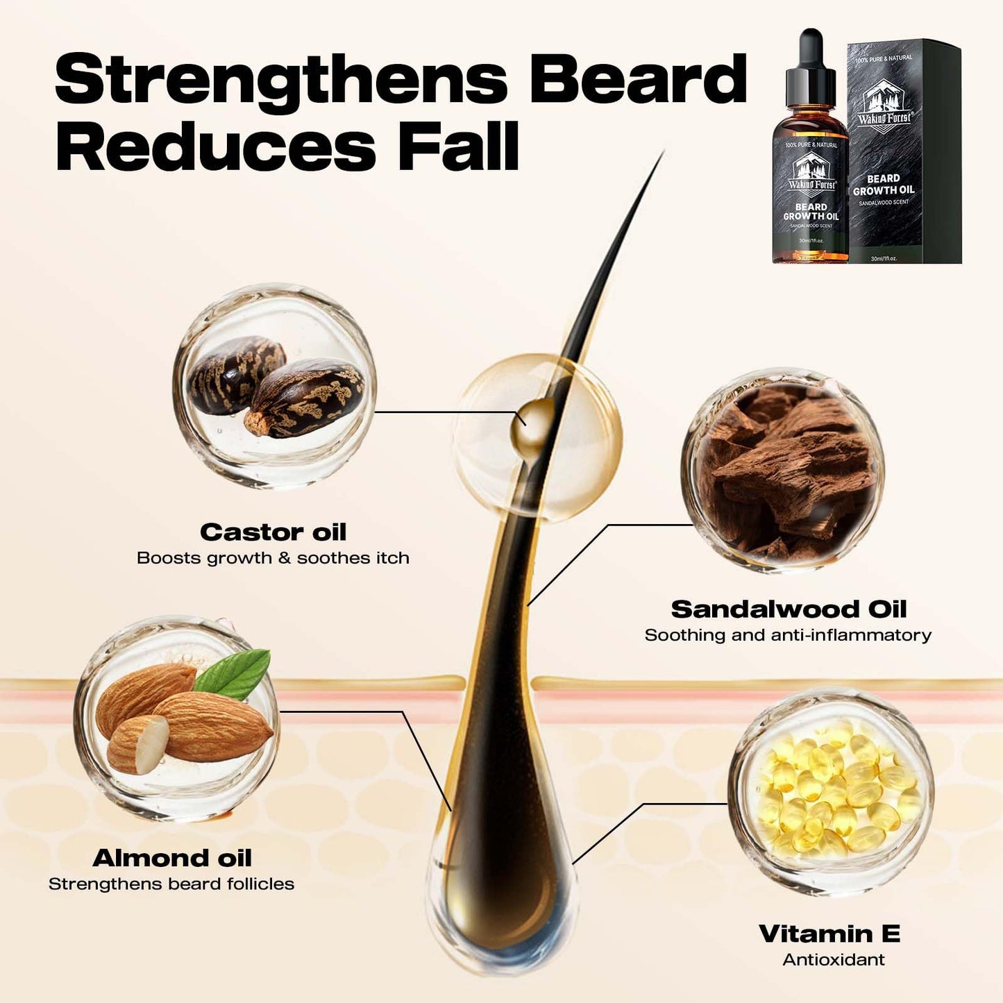 Waking Forest Beard Growth Oil - Biotin Sandalwood Oil with Vitamin E, Rosemary & Castor for Thicker, Softer, Stronger Beards (2oz)