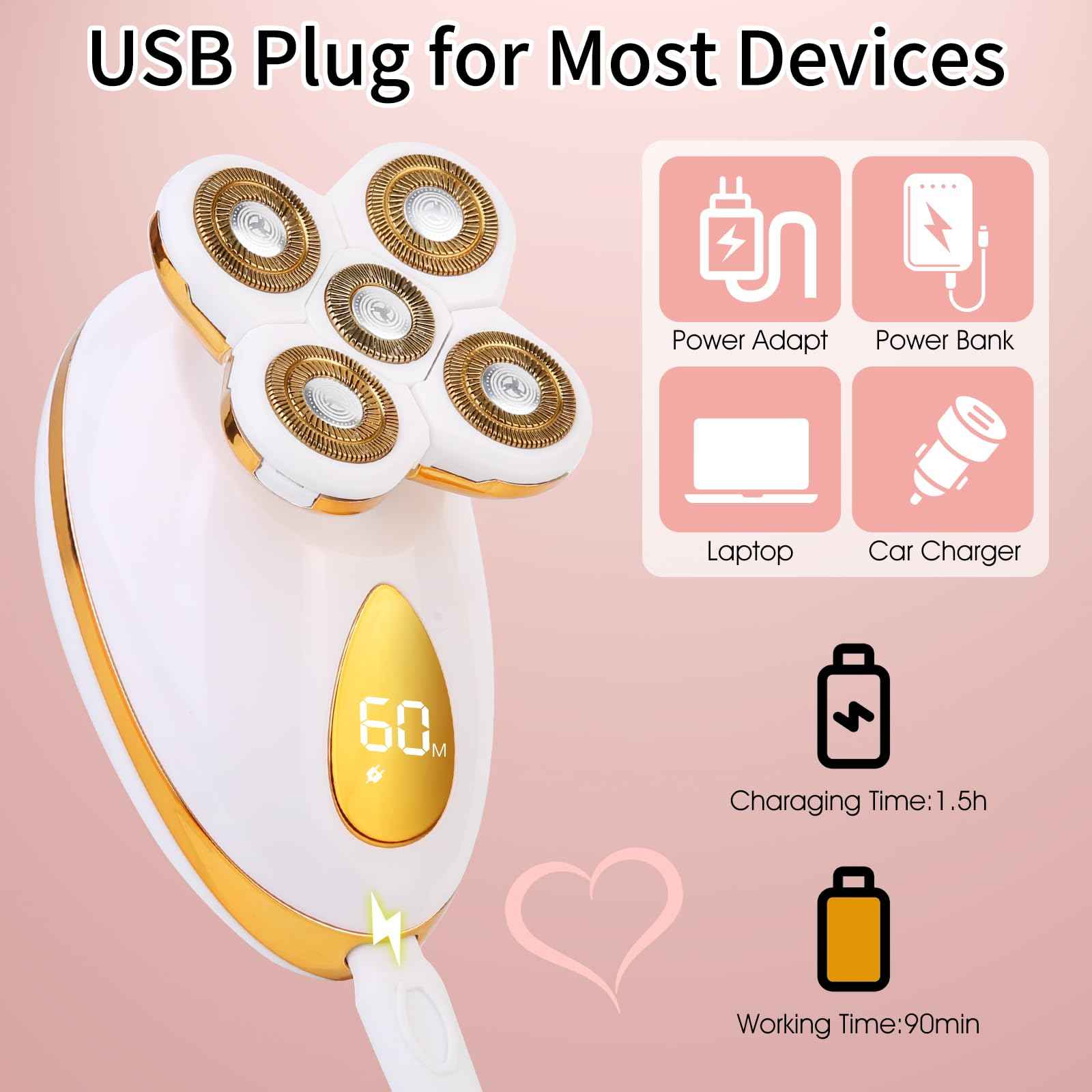 Electric Razors for Women, 5 in 1 Painless Rechargeable Dusk Shaver Womens, Women's Shavers Everything, Lady Leg/Bikini/Face Hair Removal Products, Female Wet Dry Shaving Machine