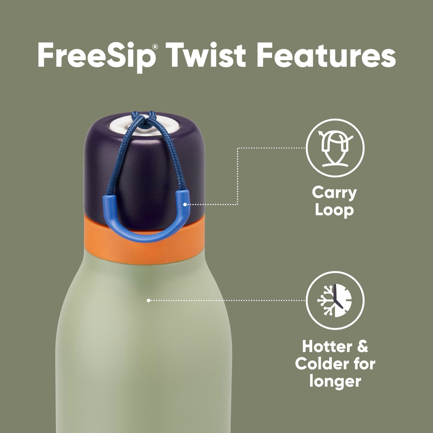 Owala FreeSip Twist Insulated Stainless Steel Water Bottle with Straw for Sports and Travel, BPA-Free, 24-oz, Blue/Green (Camo Cool)