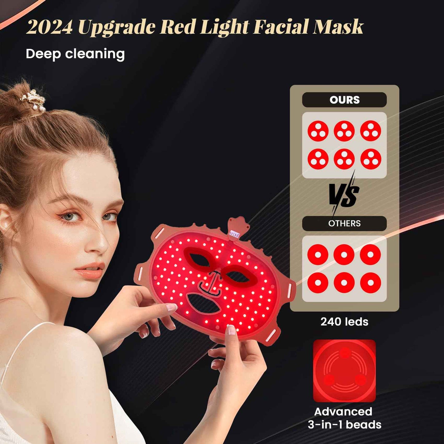 Bestechy Red Light Therapy Mask for Face, Led Face Mask Light Therapy, 7 Color Red Light Therapy Mask, Silicone Face Mask Skin Care at Home with Eye Protection Cushion for Anti Aging Wrinkles