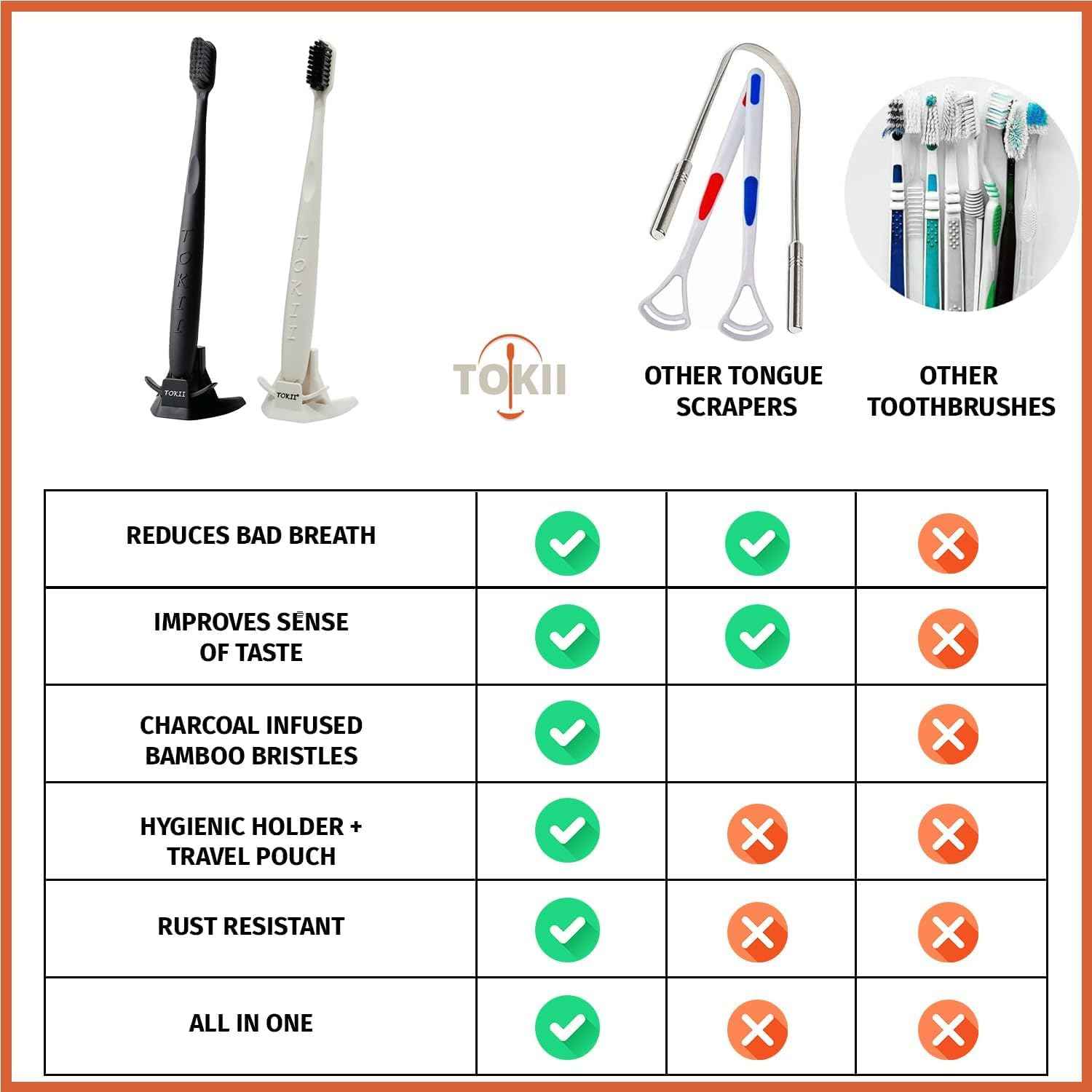 TOKII Tongue Scraper Cleaner Charcoal Bristles Toothbrush for Bad Breath with Waterproof Pouch for Travel, Hygienic Stand and Enviromentally Friendly
