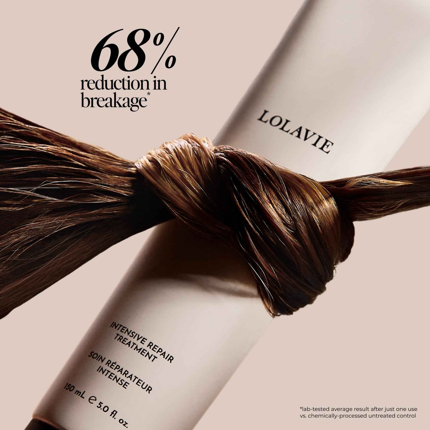 LolaVie Intensive Repair Treatment - 5 oz - Significantly Strengthens Chemically-Treated Hair & Reduces Breakage for 10x Softer, Smoother Hair - Color Safe