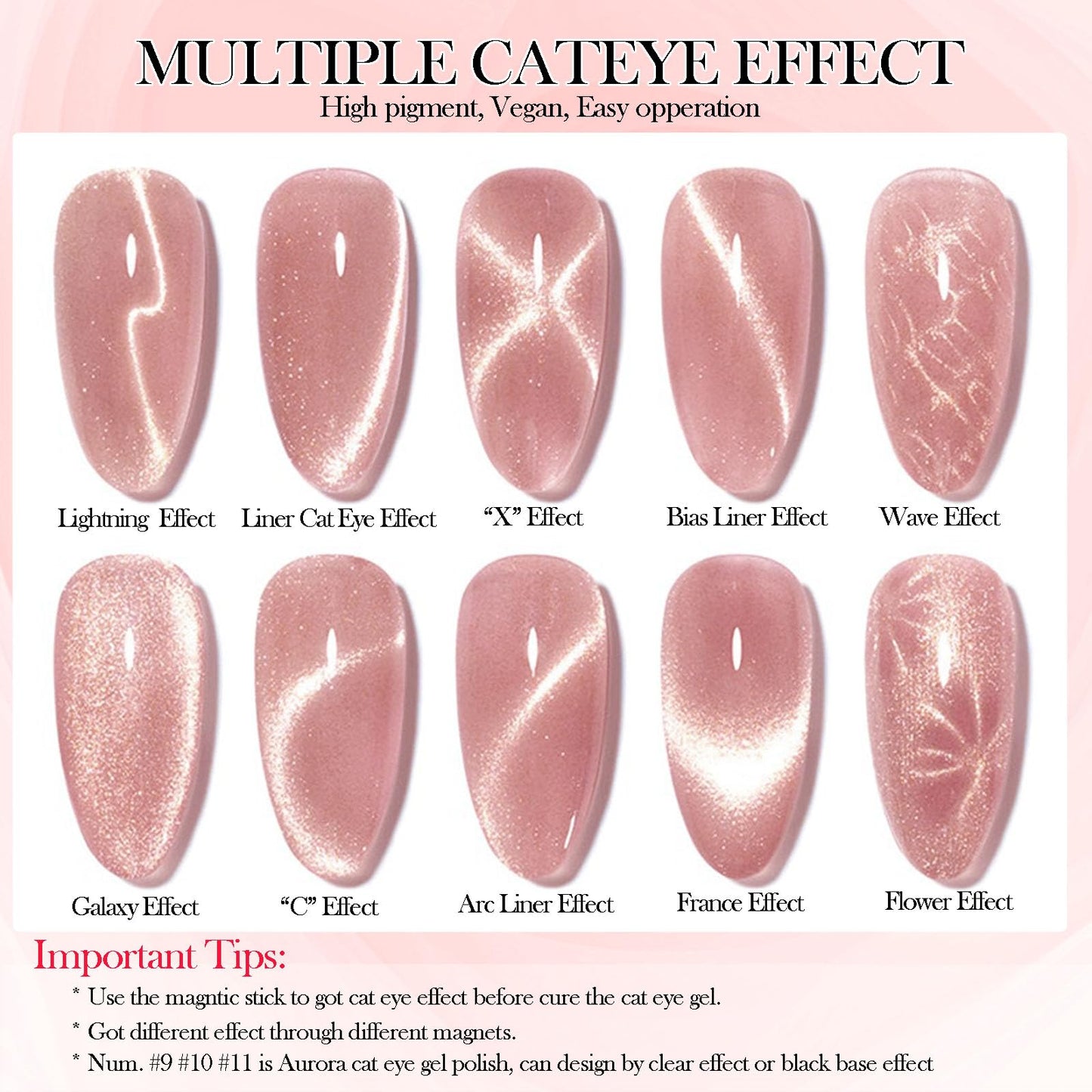 YEPYEPGO Magnetic Cat Eye Gel Nail Polish Set, 12 Colors Jelly Cat Eye Gel Polish with Magnet, 9D Cateye Gel Holographic Effects Professional Use for Salon- Set