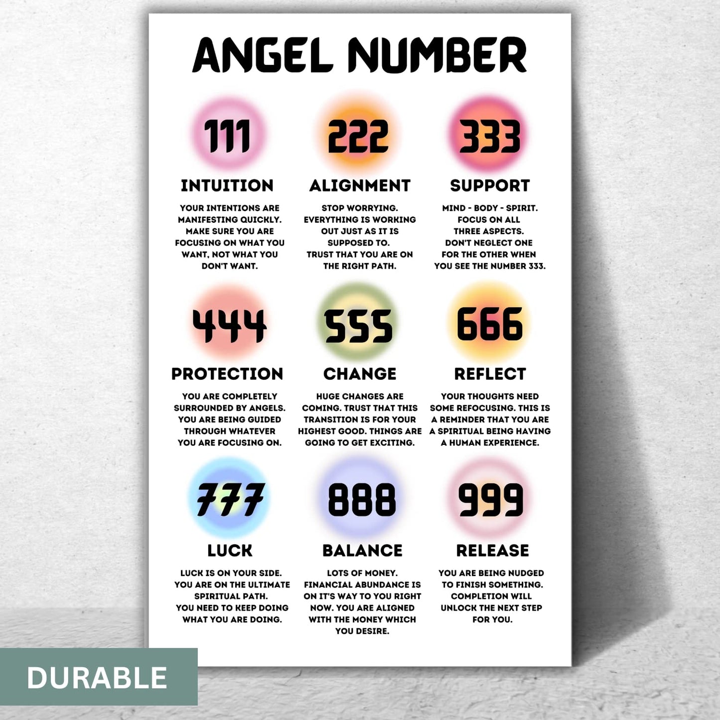 Aura Poster, All Angel Number Poster for Aesthetic Room Decor - 111, 222, 333, 444, 555, 666, 777, 888, 999 Angel Numbers Gradient Aesthetic Wall Art for Bedroom, Spiritual Wall Art - 11x17in No Frame