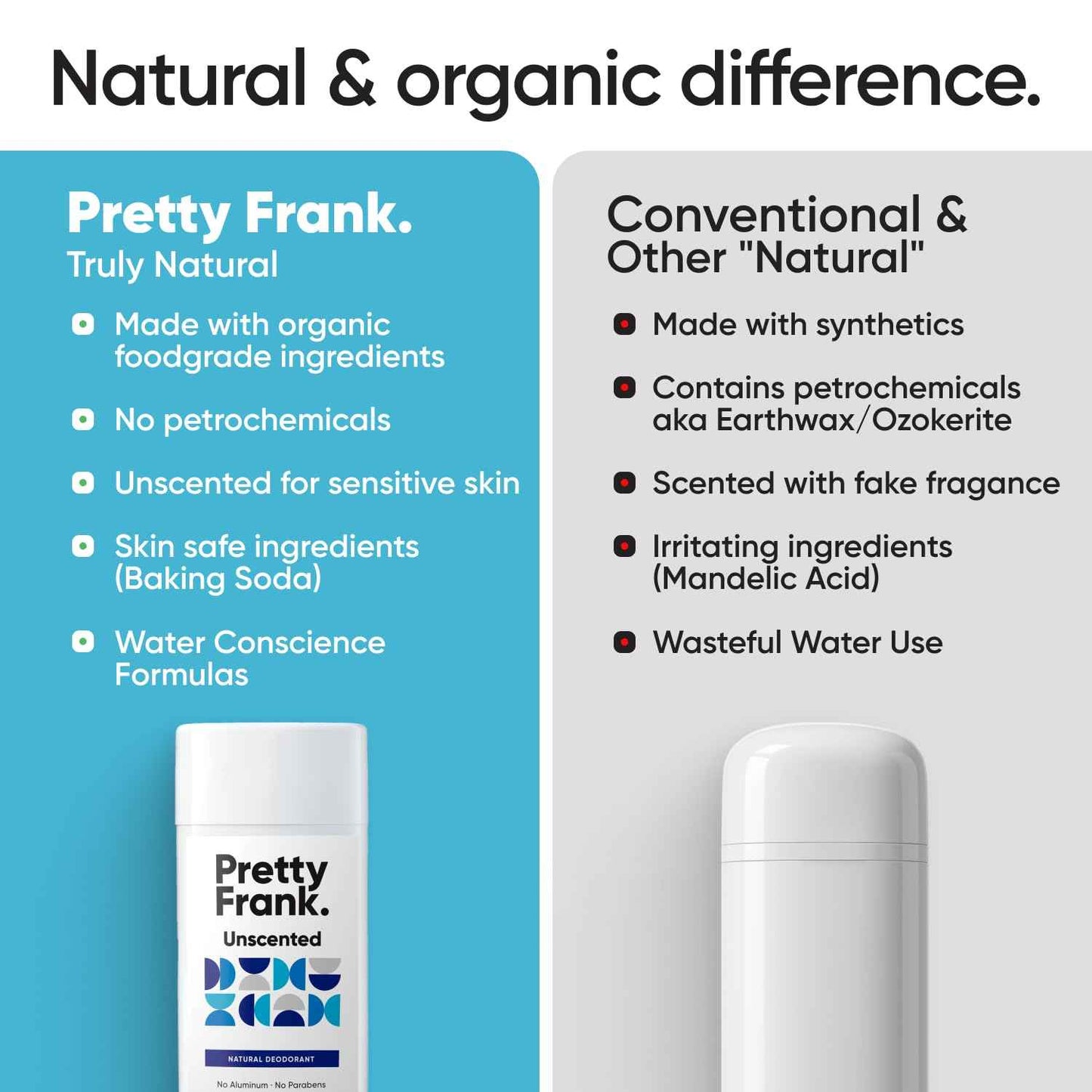 Pretty Frank Natural Aluminum-Free Deodorant Stick, Unscented (2-Pack) | All-Day Odor Control for Women & Men | Effective, Skin Soothing Formula with Safe, Organic Ingredients and No Added Fragrance