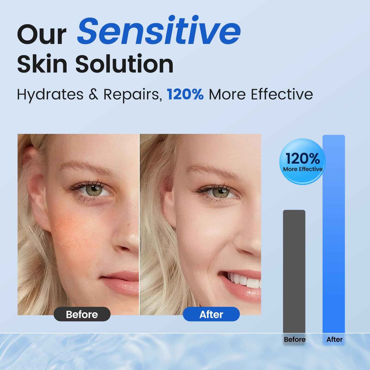 Liyawudo 18 Pack Centella Asiatica Face Mask Set – Hydrating Face Masks with Green Tea, Sakura & Charcoal | Moisturizing Facial Masks for Women | Sensitive & All Skin Types