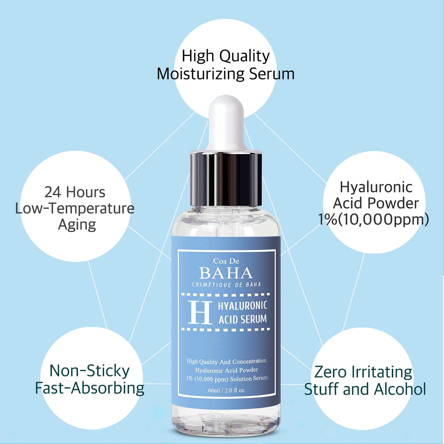 Pure Hyaluronic Acid 1% Powder Serum for Face 10,000ppm - Fine Line + Intense Hydration + facial moisturizer + Visibly Plumped Skin 2 Fl Oz