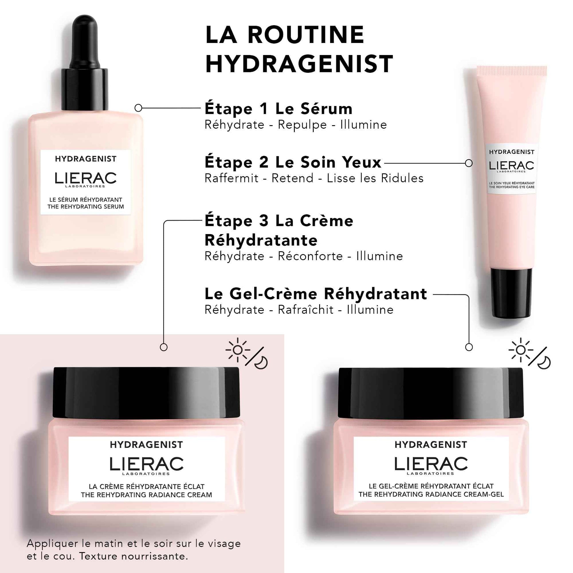 Lierac Hydragenist Rehydrating Radiance Cream Refill- Moisturizer with Hyaluronic Acid - Firms, Hydrates & Smooths - Suitable for All Skin Types, Including Sensitive - 50ml Jar Refill