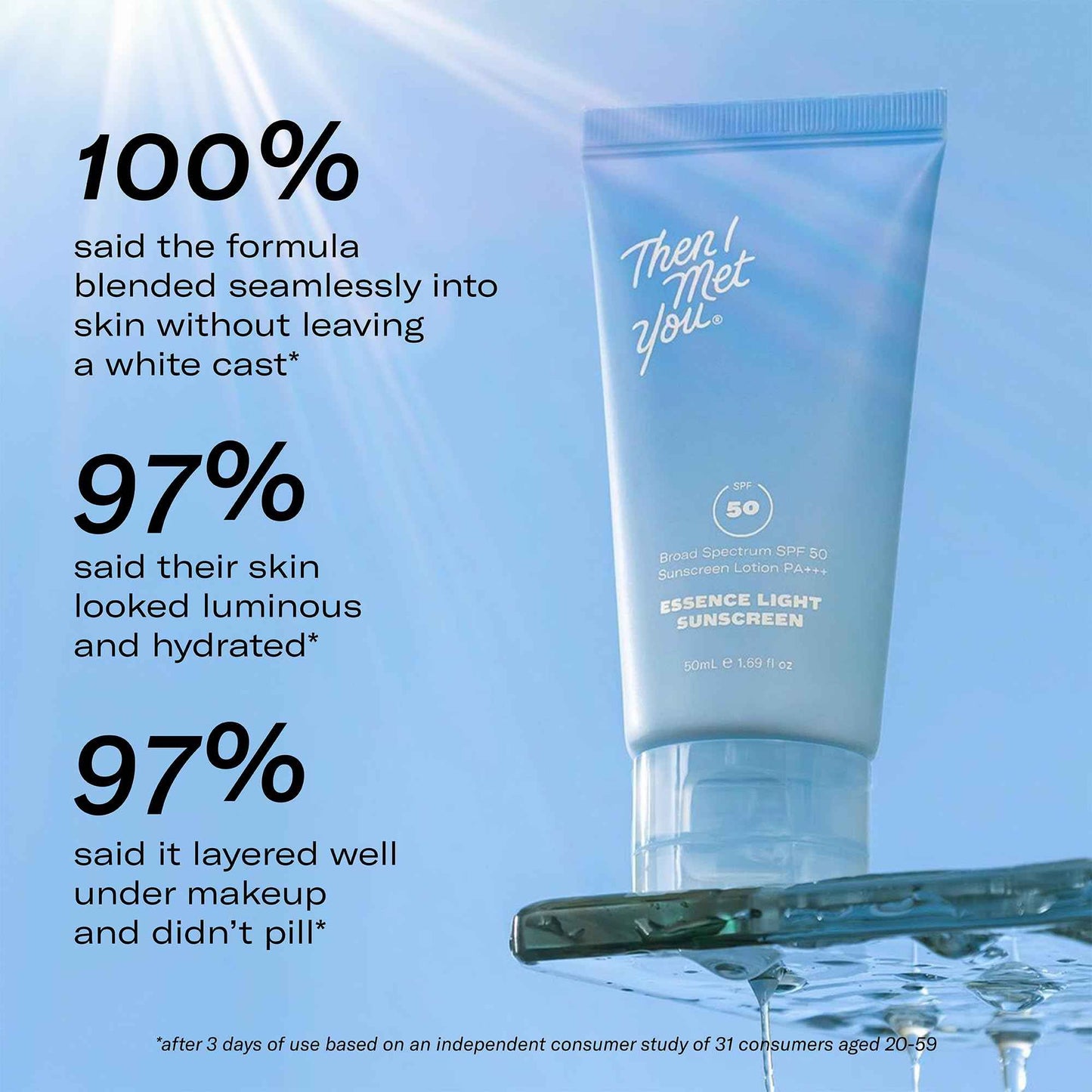 Then I Met You Essence Light Sunscreen, Broad Spectrum SPF 50 Lotion PA+++, with Hyaluronic Acid, Vegan, Cruelty-Free, 1.69 oz