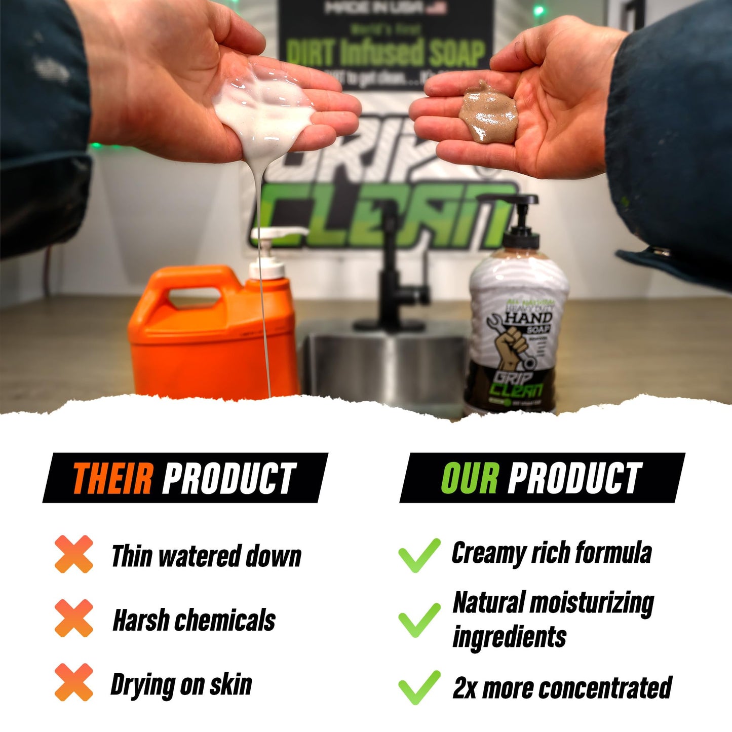 Grip Clean - Degreaser Hand Cleaner for Auto Mechanics - Dirt-Infused Liquid Hand Soap Absorbs Grease, Oil, & Odors. Natural Heavy Duty Pumice Soap with Moisturizing Ingredients. Lime Scented