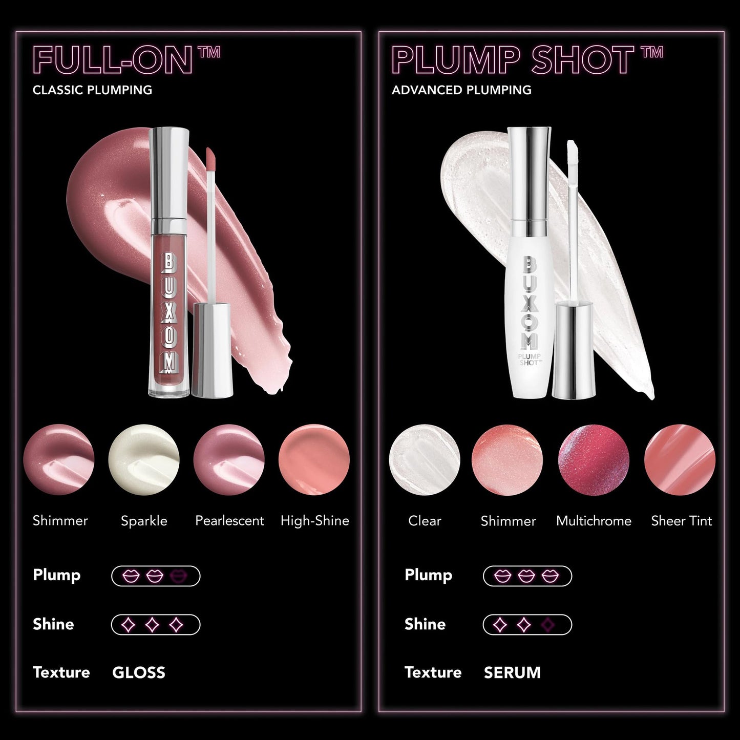 BUXOM Plump Shot Collagen-Infused Lip Serum, Starstruck Coral Multichrome