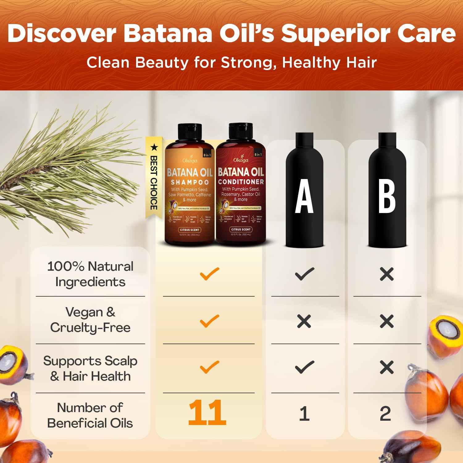 Batana Oil Shampoo & Conditioner Bundle (Okaga Shower Set) with Aloe Vera Leaf Juice, Saw Palmetto, Caffeine, Biotin, Jojoba, Pumpkin Seed, Castor, Rosemary & Hydrolyzed Rice Protein