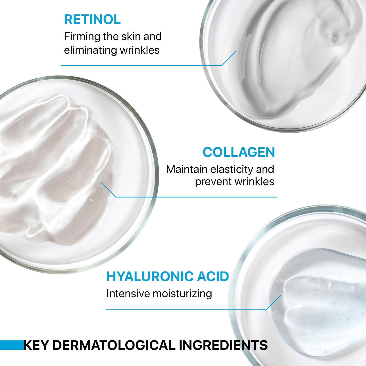 Face Moisturizer Retinol Cream - Men and Women Day & Night Neck Décolleté with Retinol, Collagen Hyaluronic Acid Hydrating Safe for All Skin Types