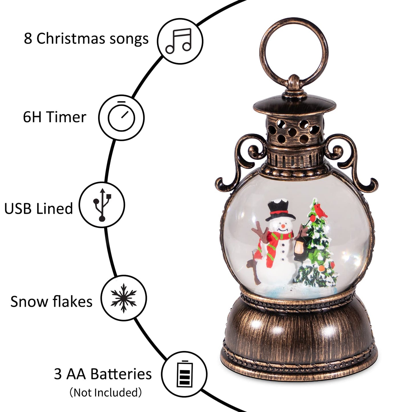 Christmas Snow Globes, Glittering Christmas Music Box Snowman Christmas Trees with 8 Songs & 6H Timer, USB Powered & Battery Operated Christmas Lanterns for Indoor Holiday Table Party Gifts