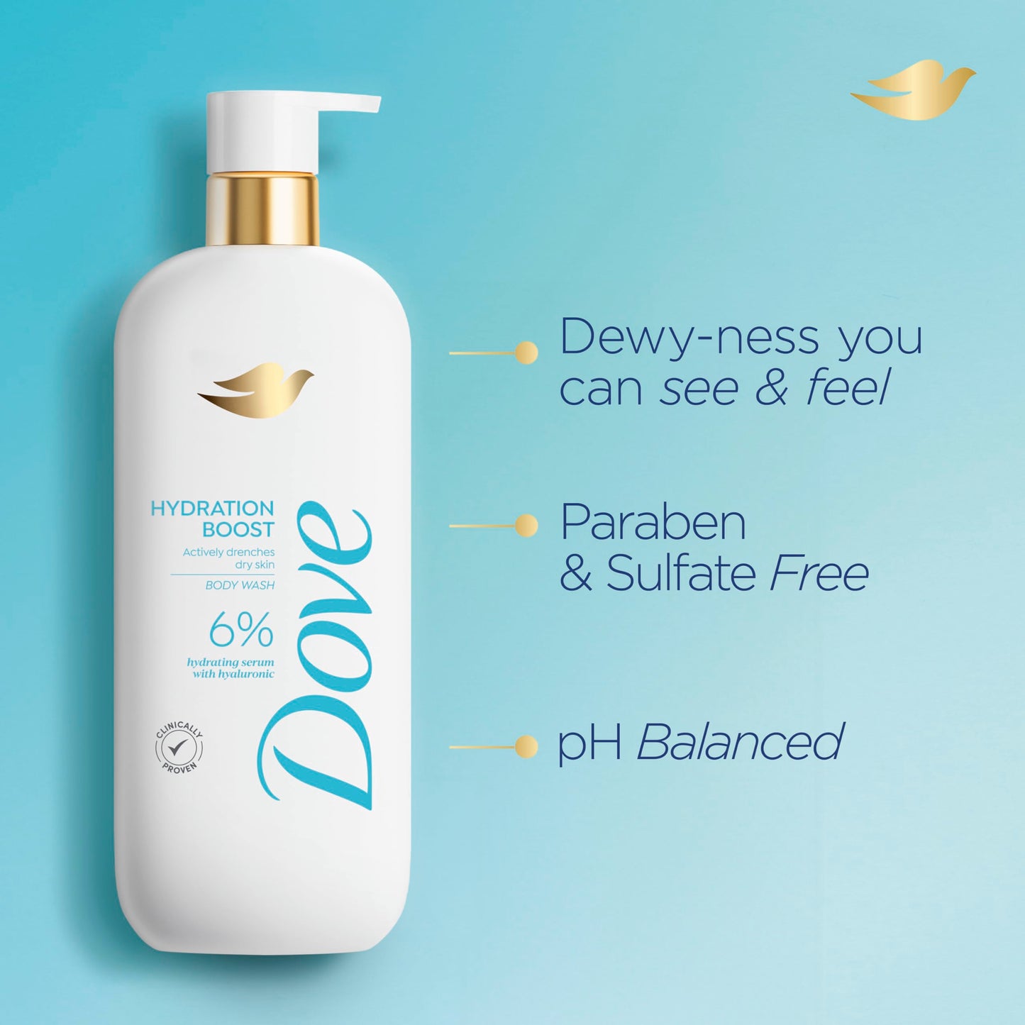 Dove Body Wash Hydration Boost Actively drenches dry skin 6% hydration serum with hyaluronic 18.5 oz & Body Wash Exfoliate Away Micro-polishes for silkier skin 4% refining serum with AHA 18.5 oz