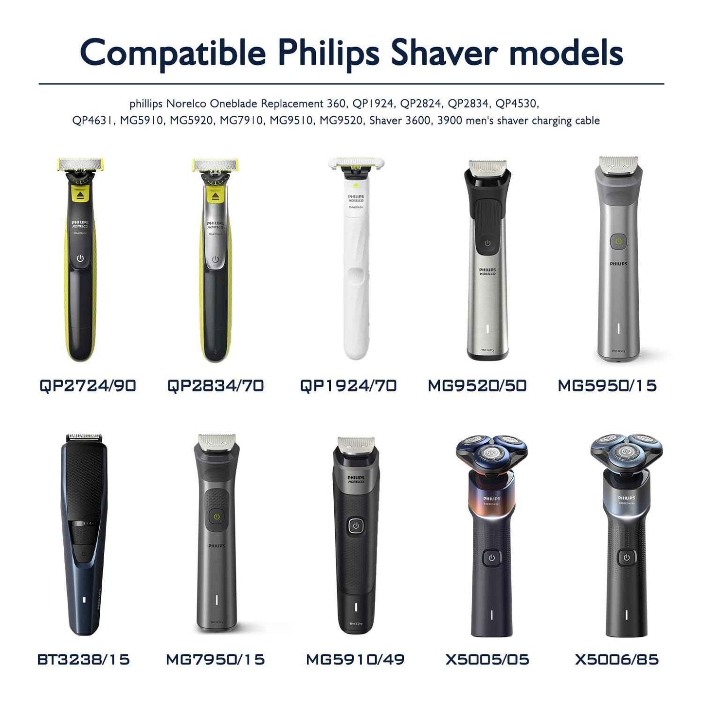 5V Charger Cord Compatible with Philips One Blade QP2724 Charging Cable for Phillips Norelco Oneblade 360, QP1924, QP2834, MG5910, Shaver 3600, 3900, Beard Trimmer Power Cord Replacement 2Pcs