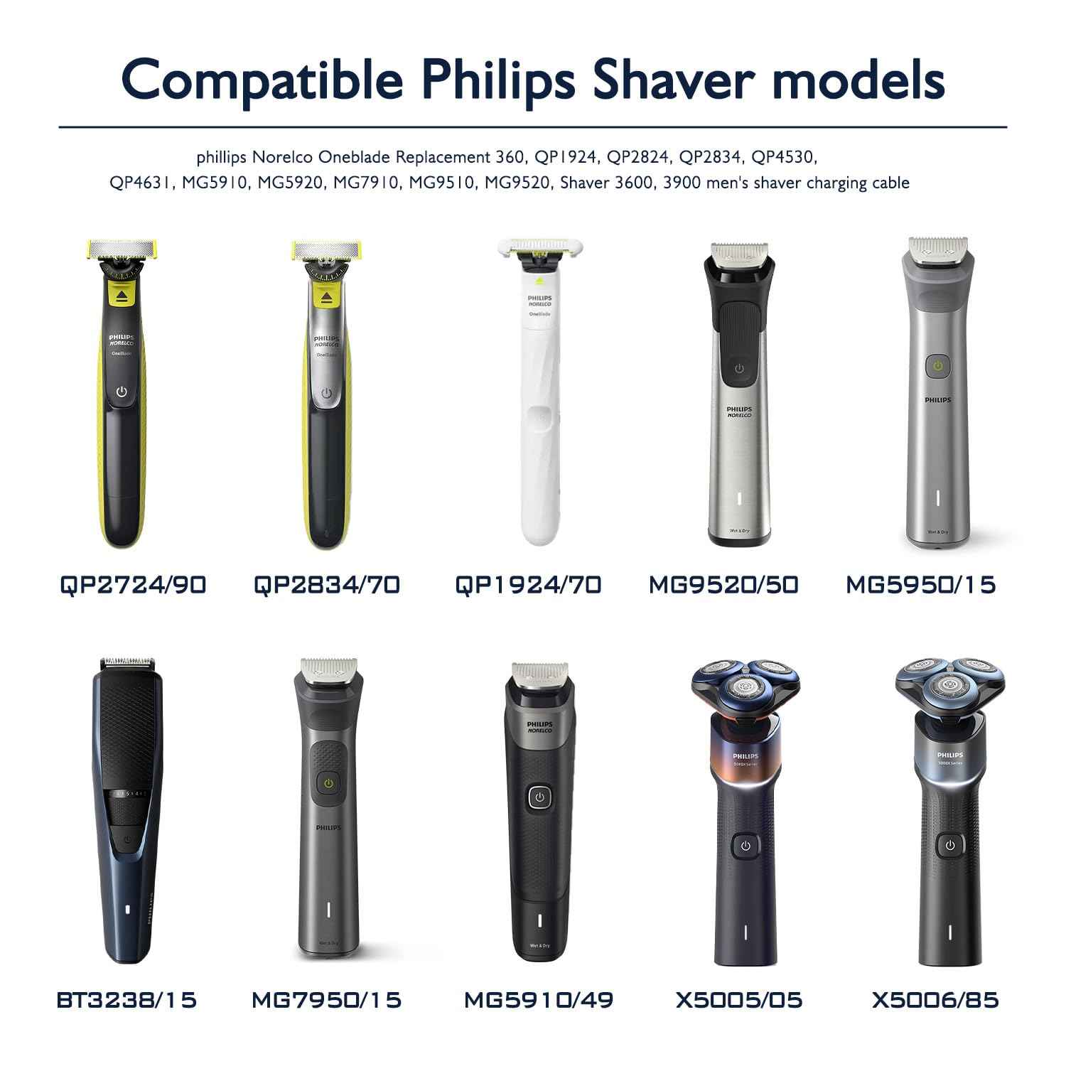 5V Charger Cord Compatible with Philips One Blade QP2724 Charging Cable for Phillips Norelco Oneblade 360, QP1924, QP2834, MG5910, Shaver 3600, 3900, Beard Trimmer Power Cord Replacement 2Pcs