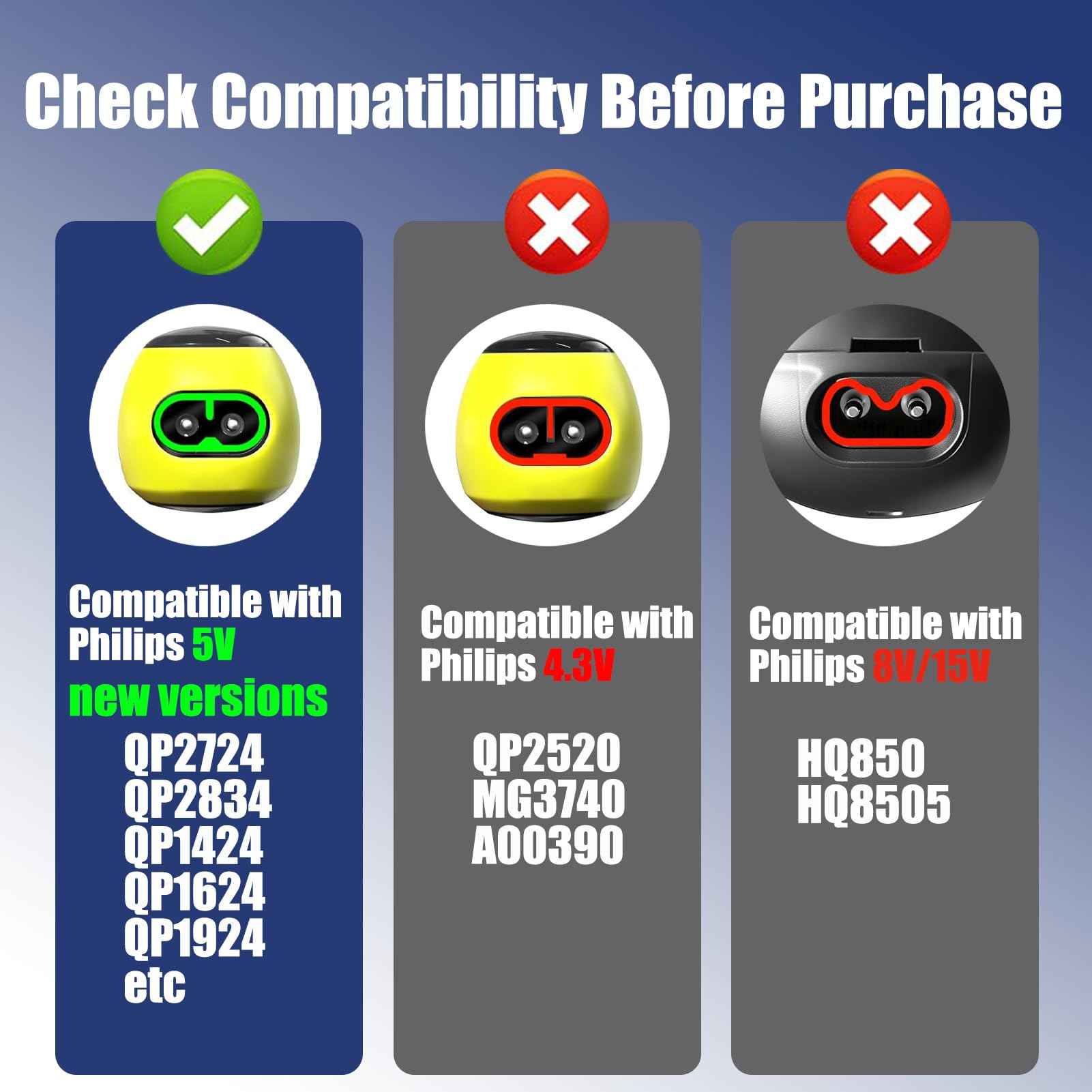 AZJCKEW 5V USB Charger Cable Compatible with for Philips Norelco One Blade 360 Newer Model QP2834 QP2724 MG9525 MG9510 QP1324 QP1424 QP1924 QP4530 One Blade Series Electric Shaver Razor, Brush+2-Pack