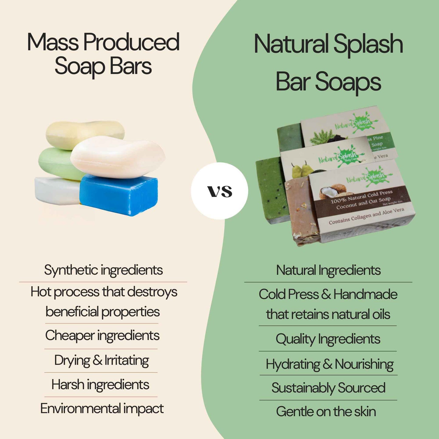 Natural Splash Body Care Natural Handmade Cold Press Bar Soap - Coconut and Oat – Aloe Vera and Vegetable Collagen - Soft exfoliating Formula - 3 Pack