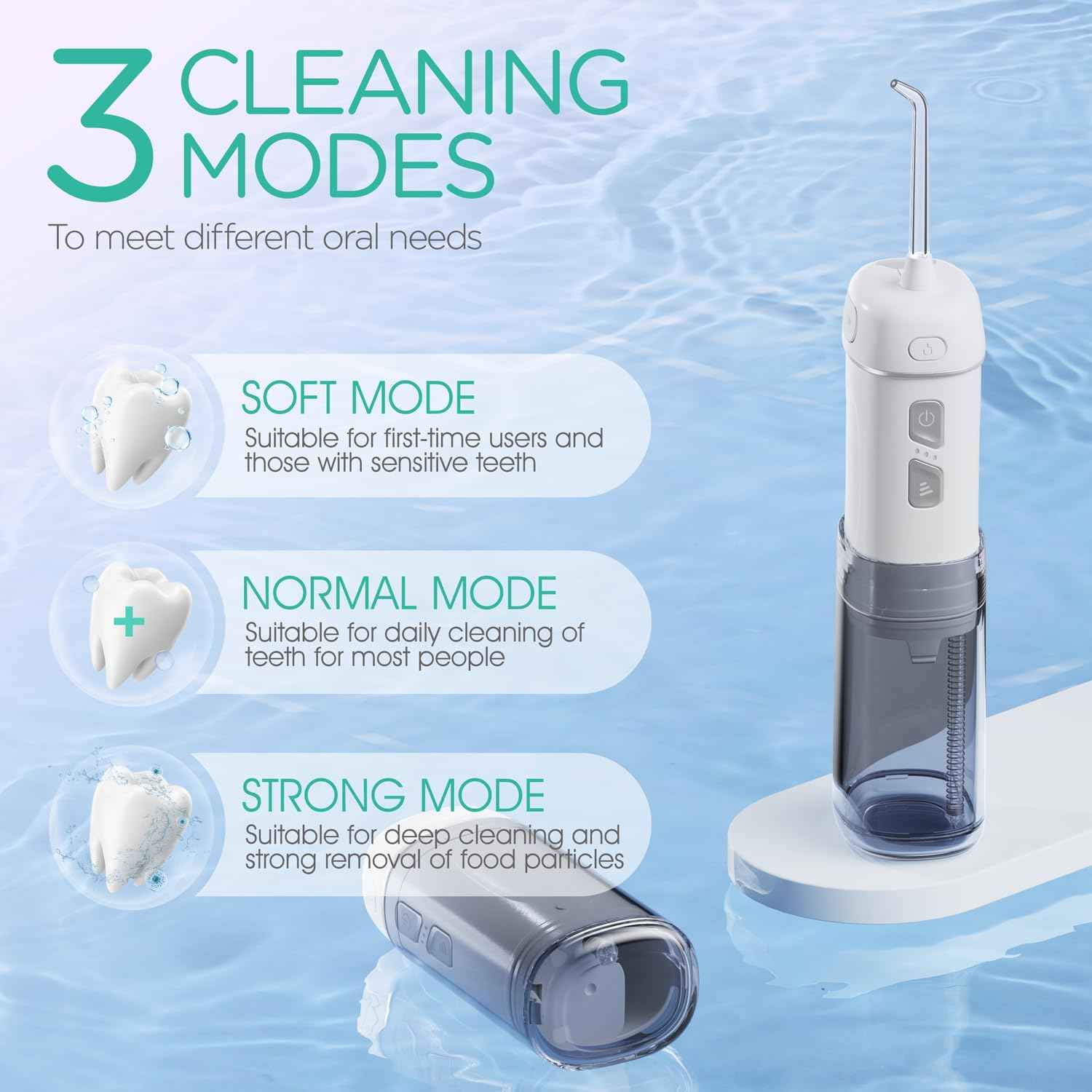 VOYOR-HEALTH Portable Water Flosser Cordless, Mini Travel Oral Irrigator with Telescopic Water Tank, IPX7 Waterproof Water Dental Flosser for Teeth Cleaning Braces & Dental Care WF510 (Silver)