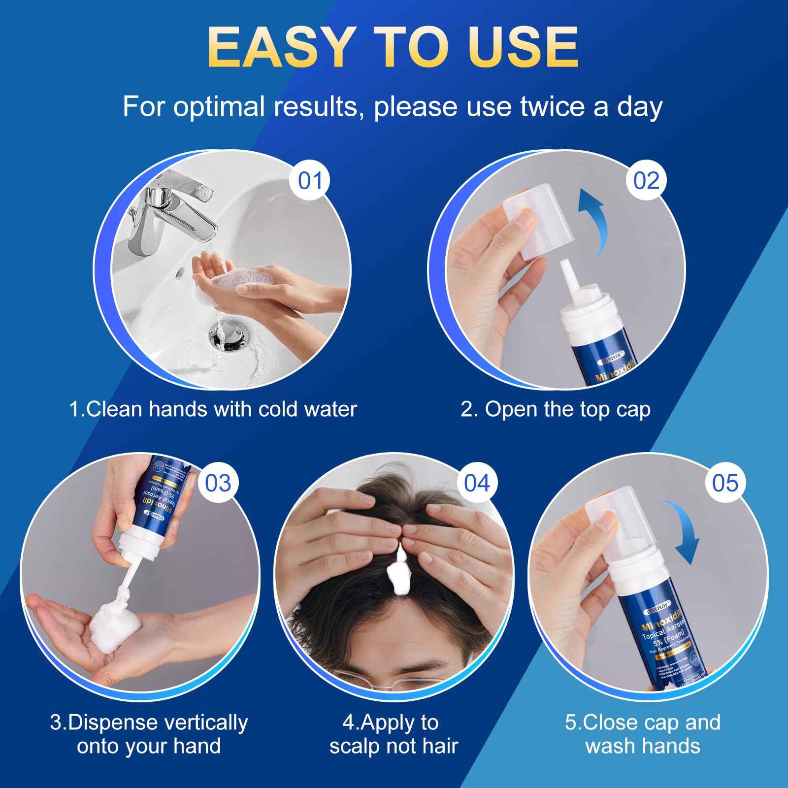 5% minoxidil foam for men-5pack， Infused with Biotin, Hair Growth Treatment, Supports Thicker and Fuller Hair & Beard (10.5oz, 5 Month Supply)