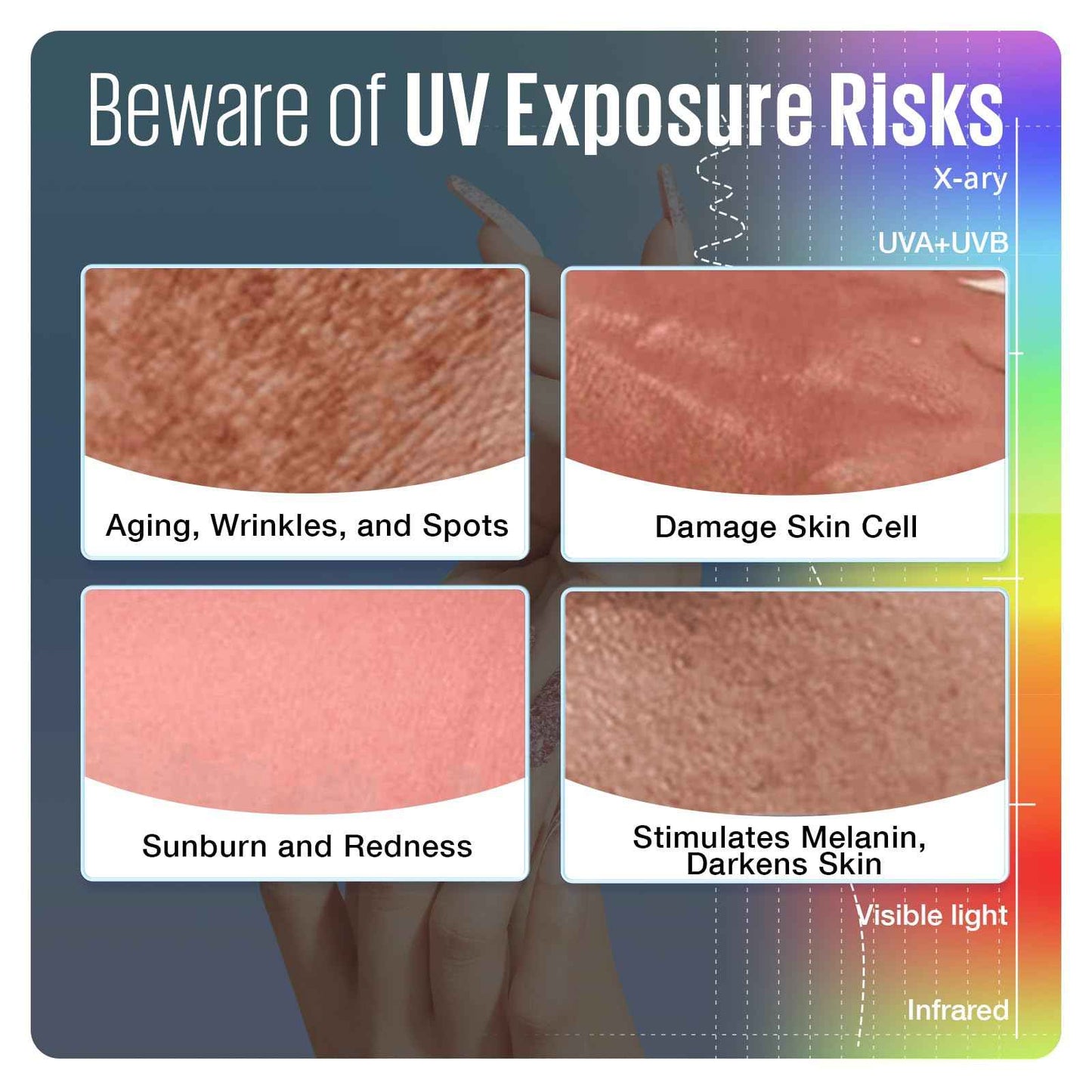 MEFA UV Gloves for Gel Manicures, Professional UPF99+ Protection Gloves for Gel Nails Lamp for Women Nail Art Prevent Hands from UV Harm Gifts for Women